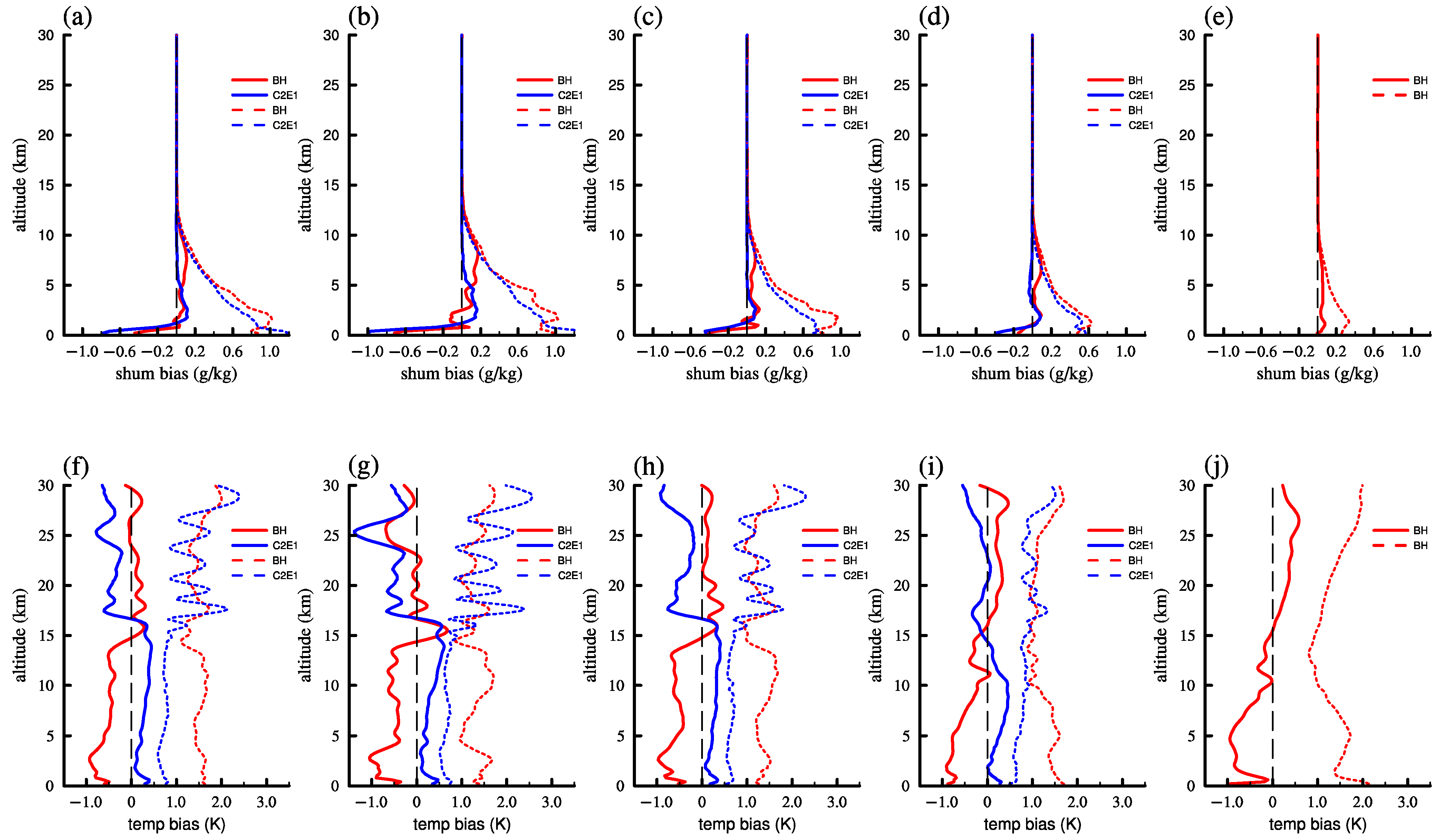 Remotesensing 14 04958 g008