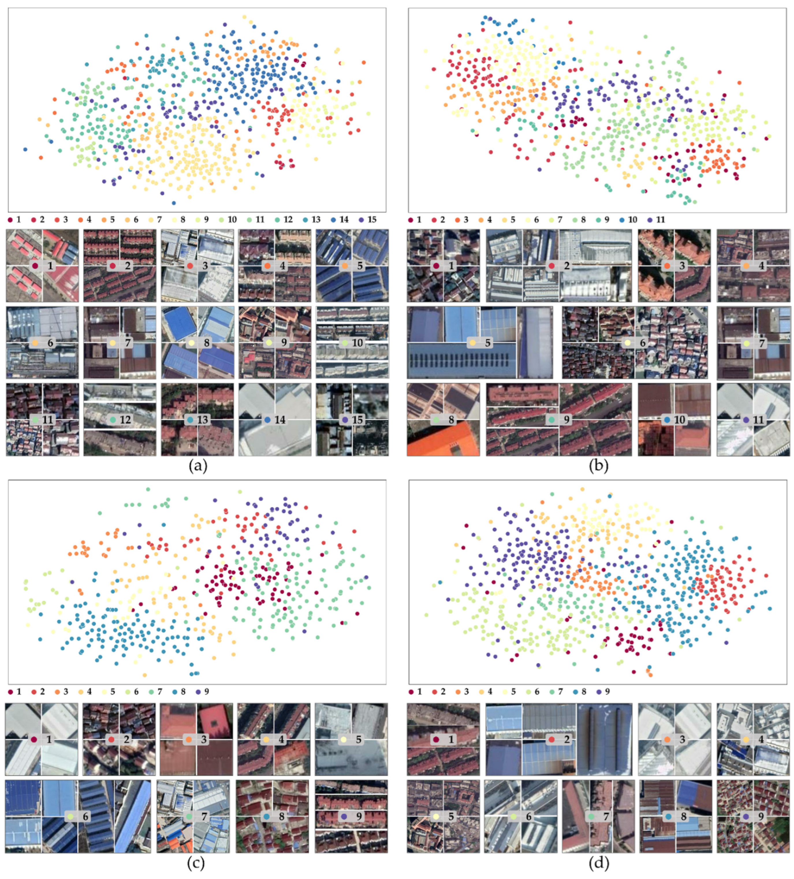 Remotesensing 14 04961 g007 Remotesensing 14 04961 g007