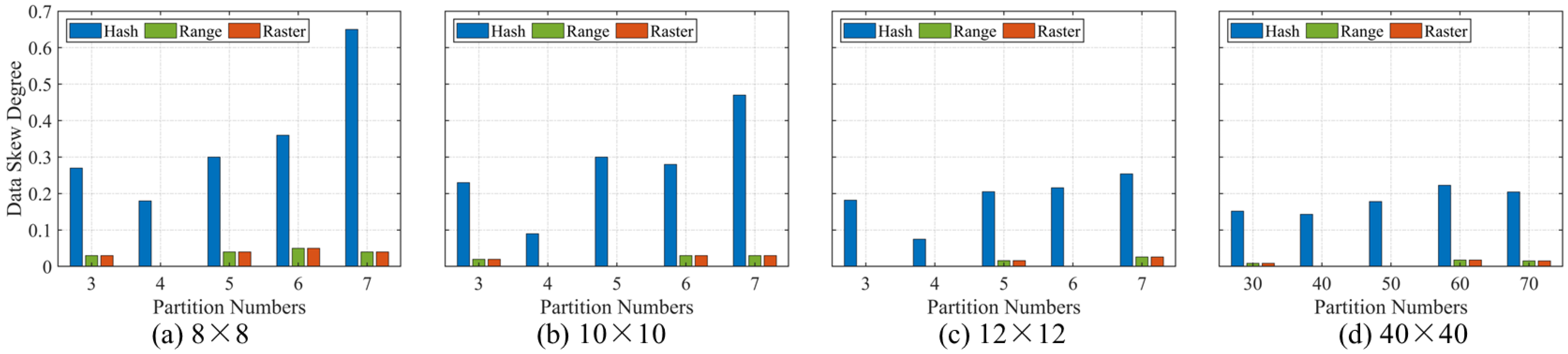 Remotesensing 14 04964 g006