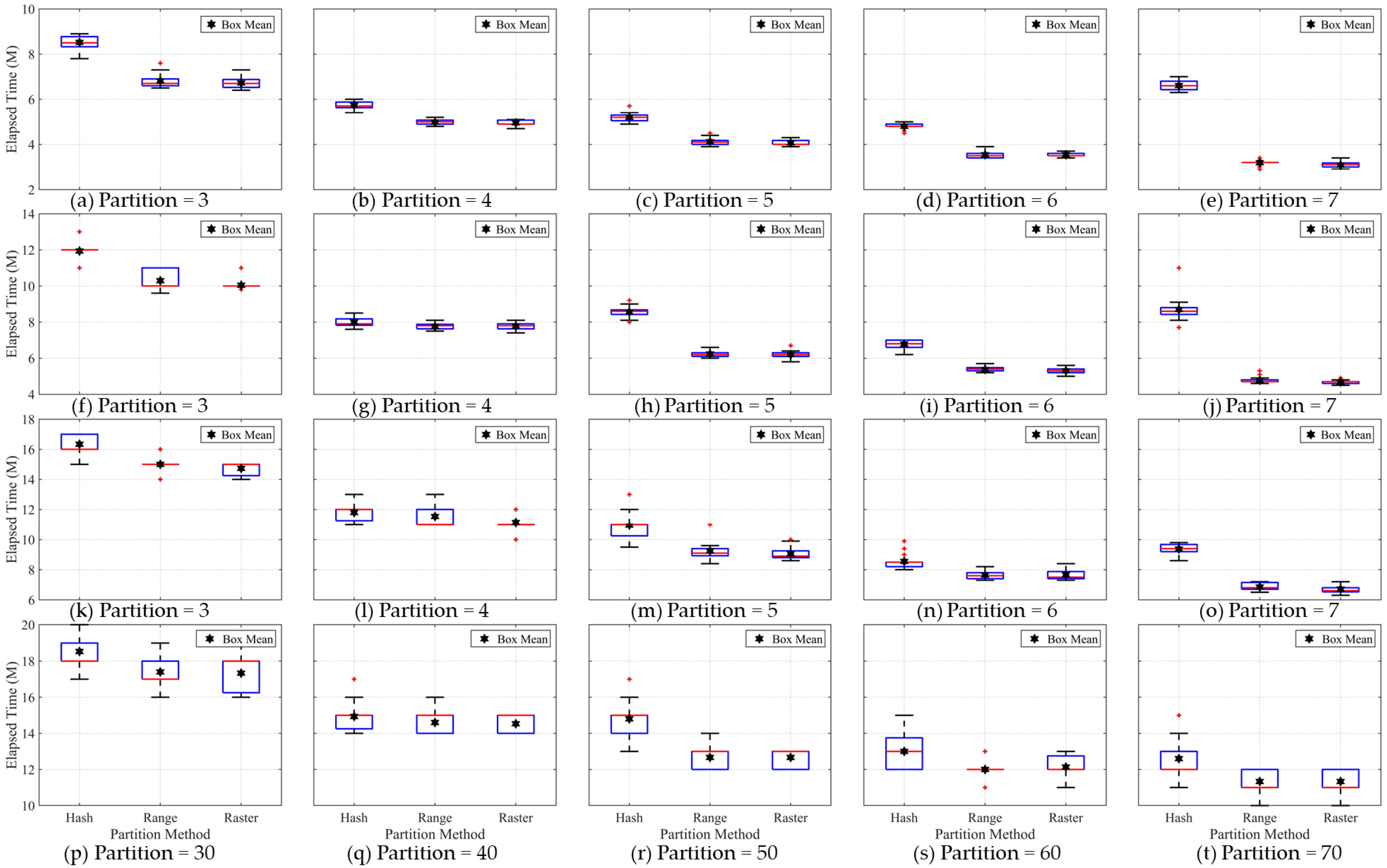 Remotesensing 14 04964 g008