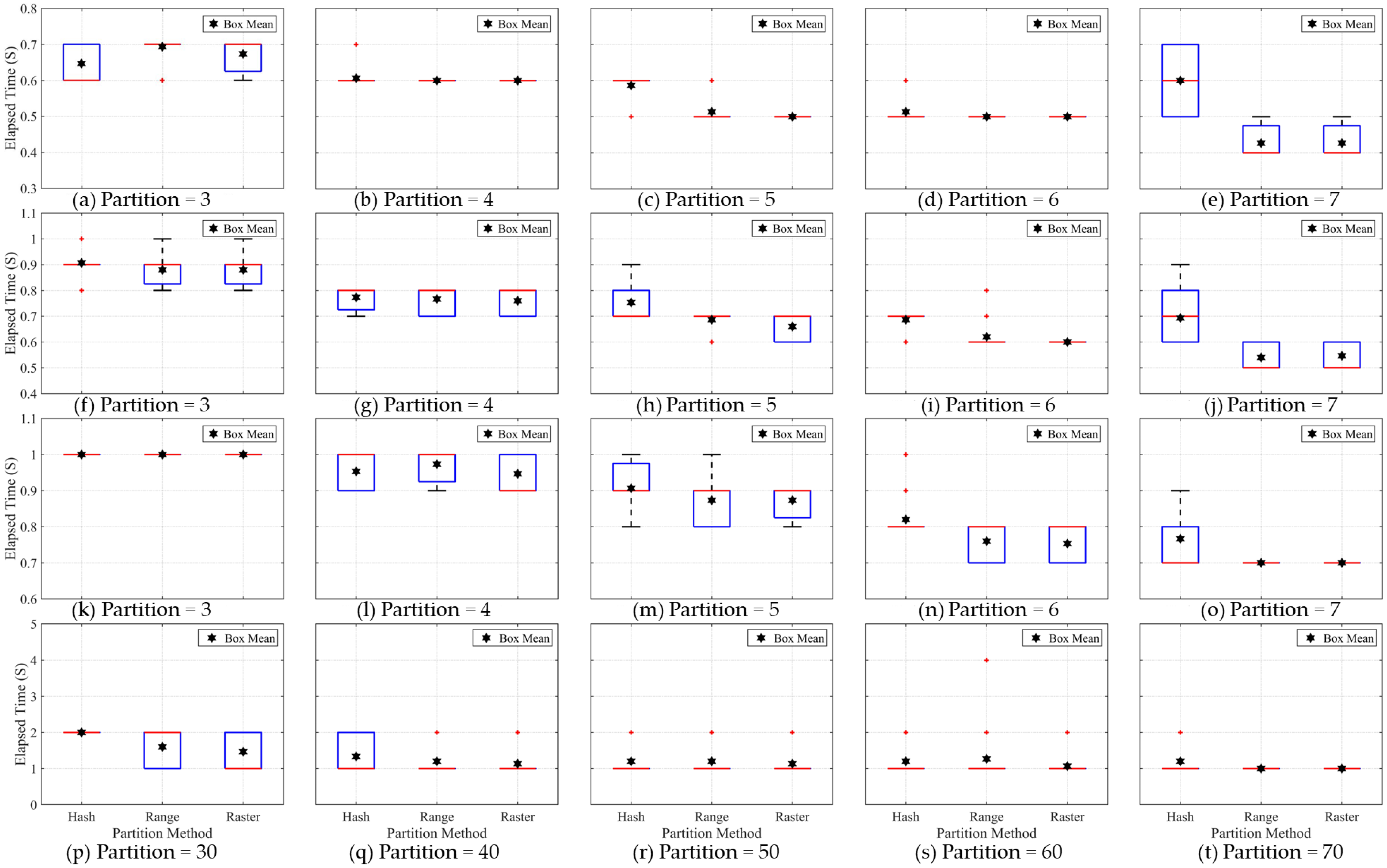 Remotesensing 14 04964 g009