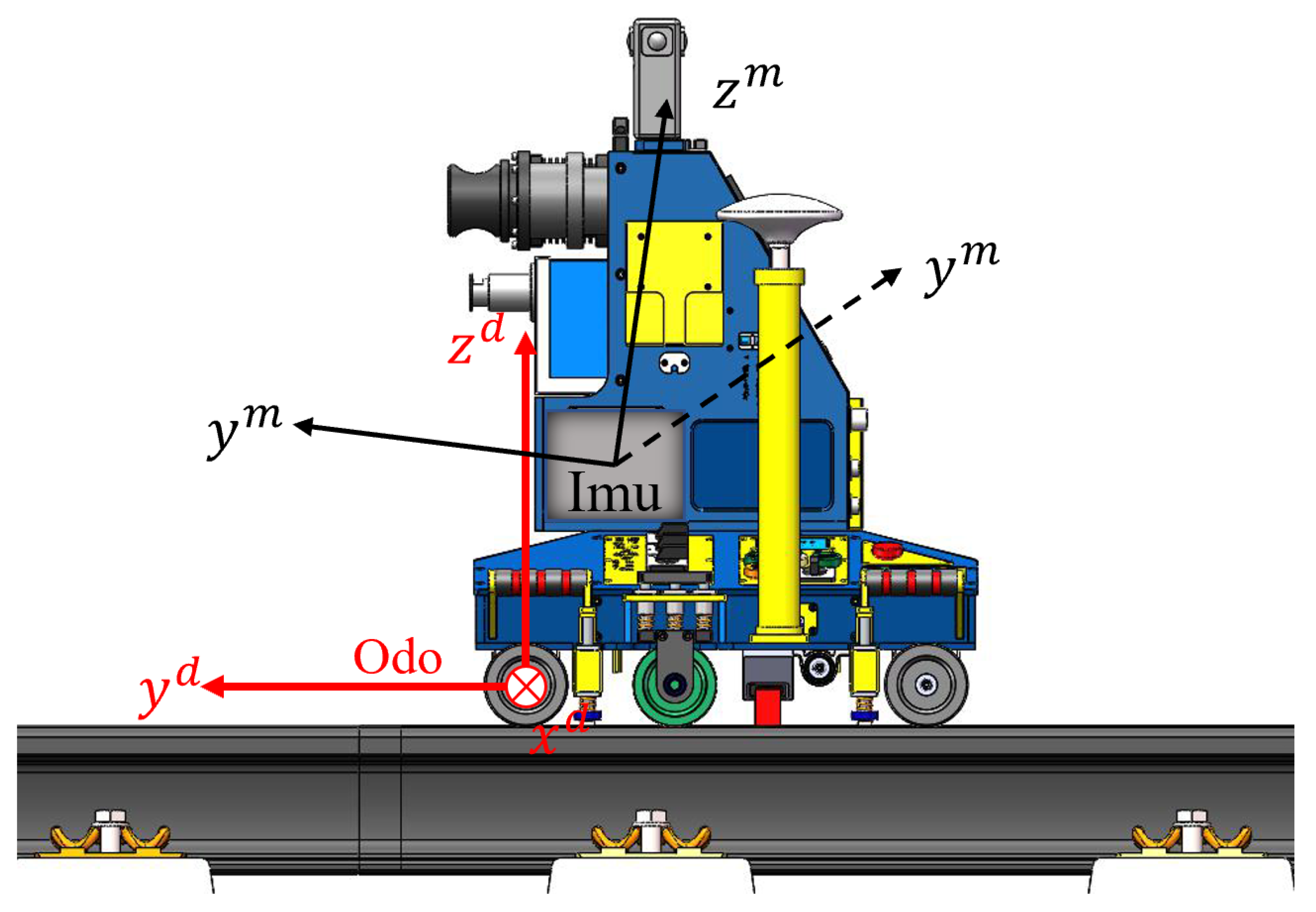 Remotesensing 14 04965 g008