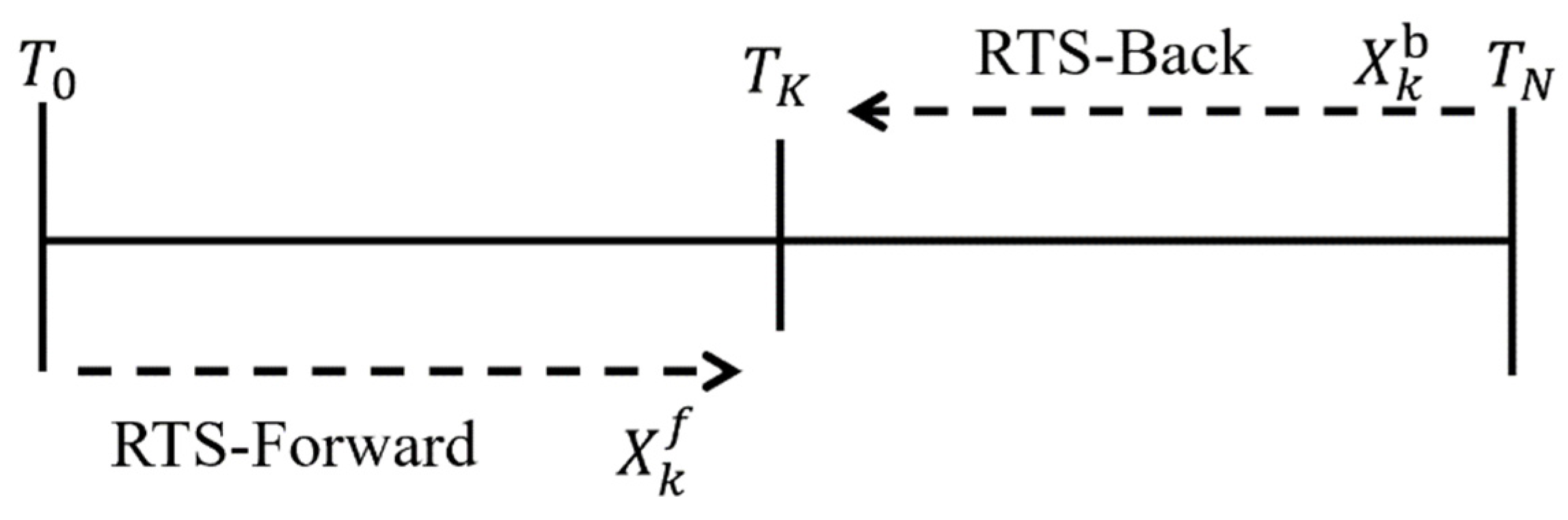 Remotesensing 14 04965 g009