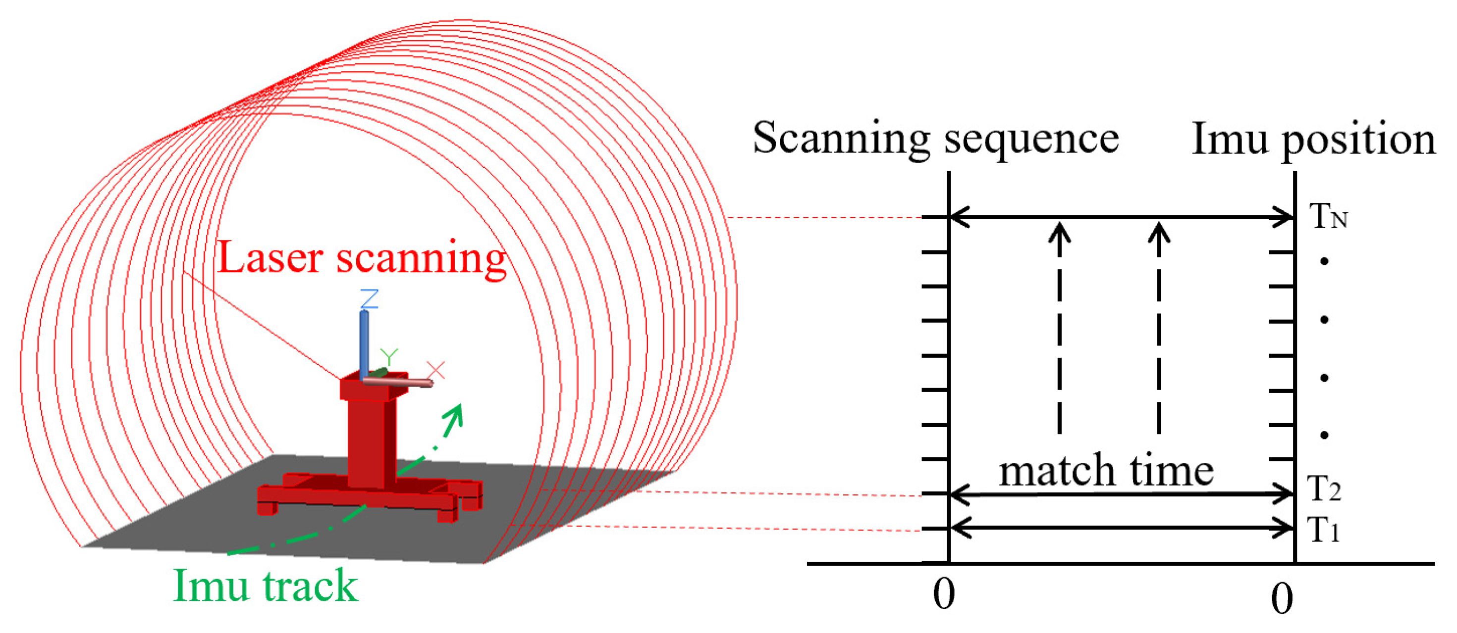 Remotesensing 14 04965 g010