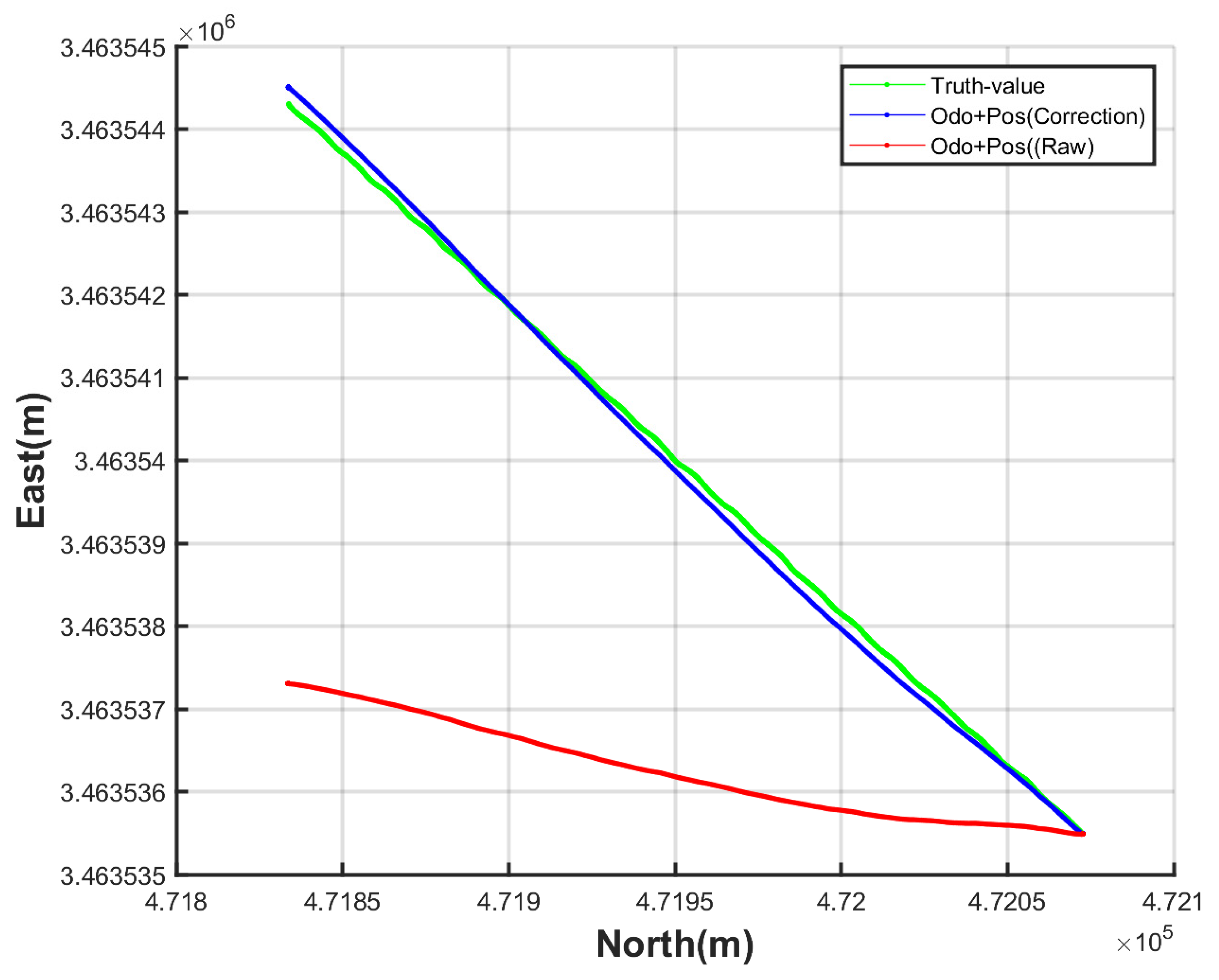 Remotesensing 14 04965 g013