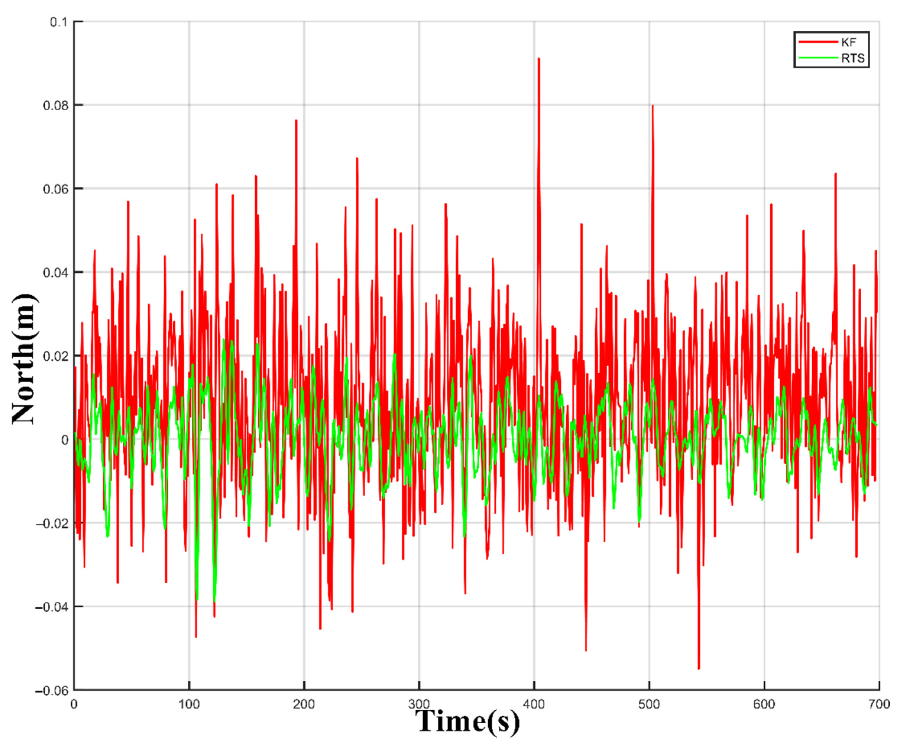 Remotesensing 14 04965 g014