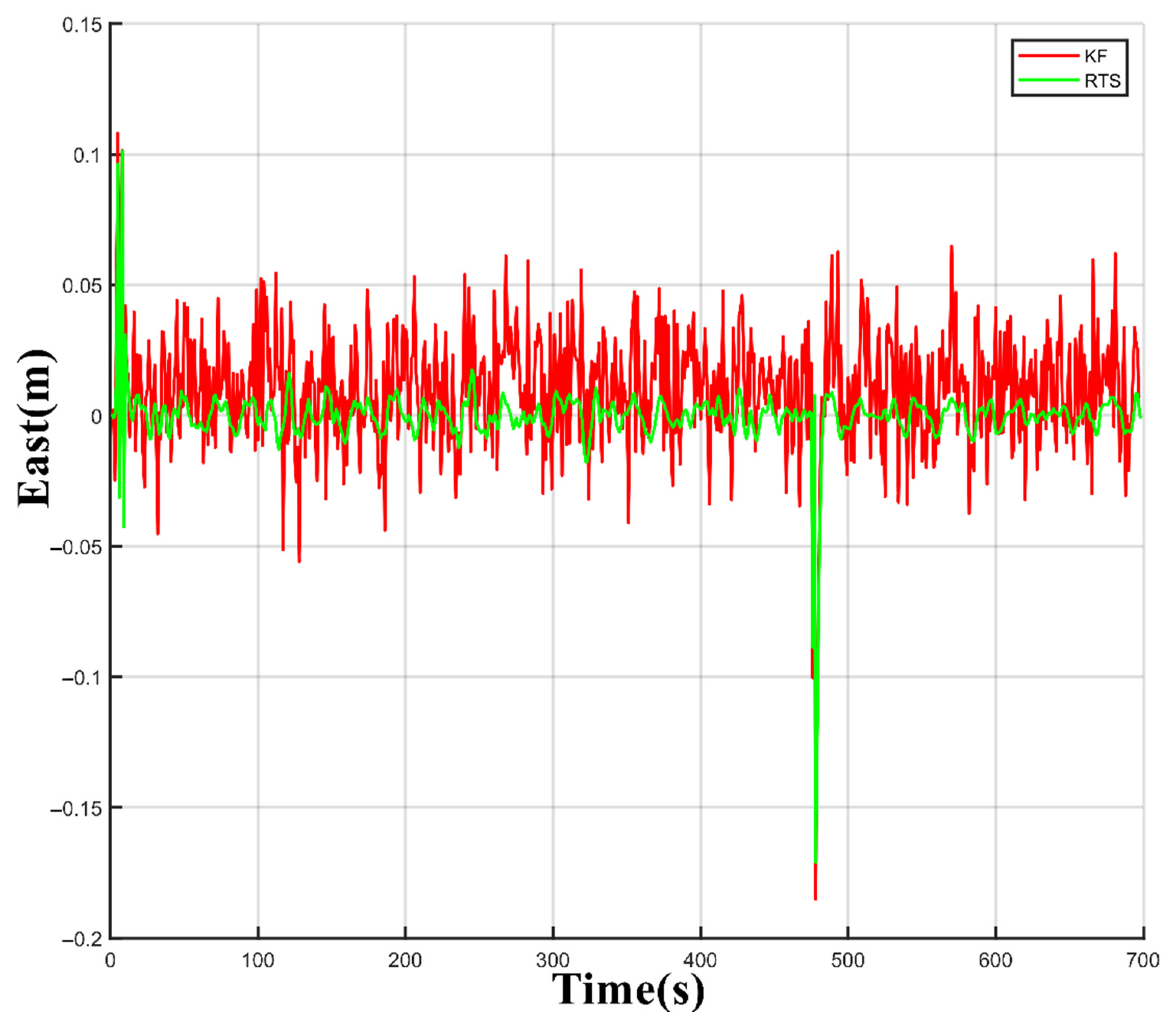 Remotesensing 14 04965 g015