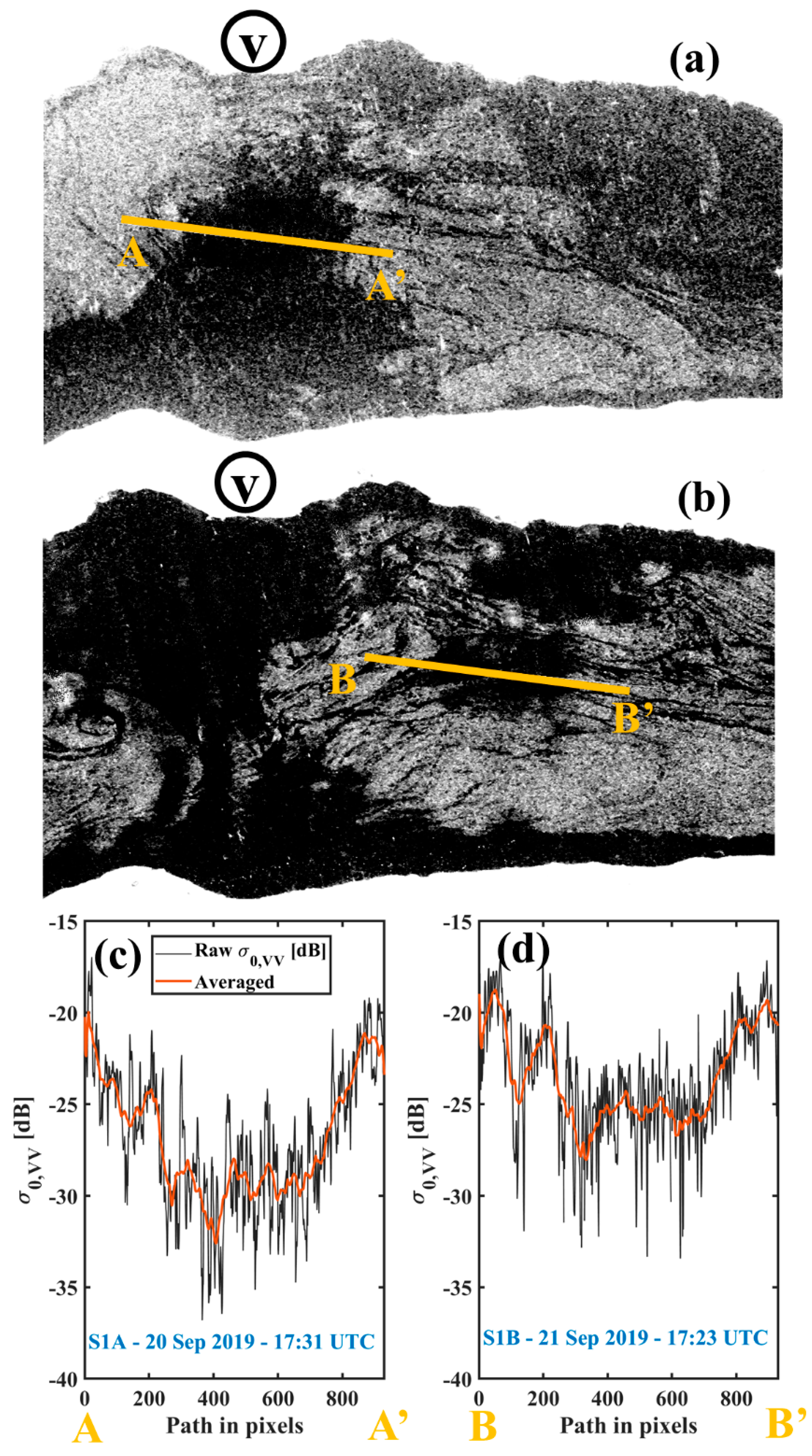 Remotesensing 14 04967 g005
