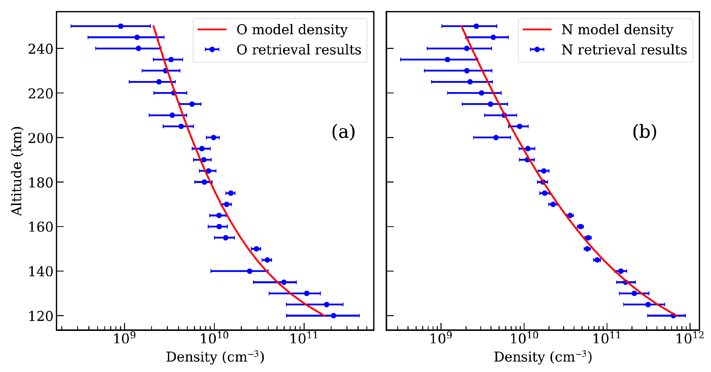 Remotesensing 14 04971 g004
