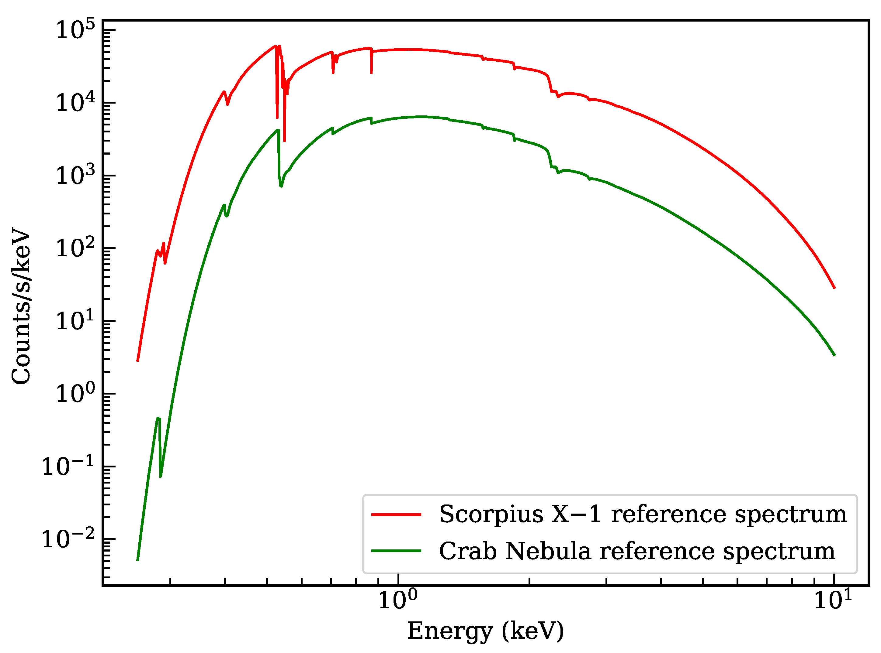 Remotesensing 14 04971 g005