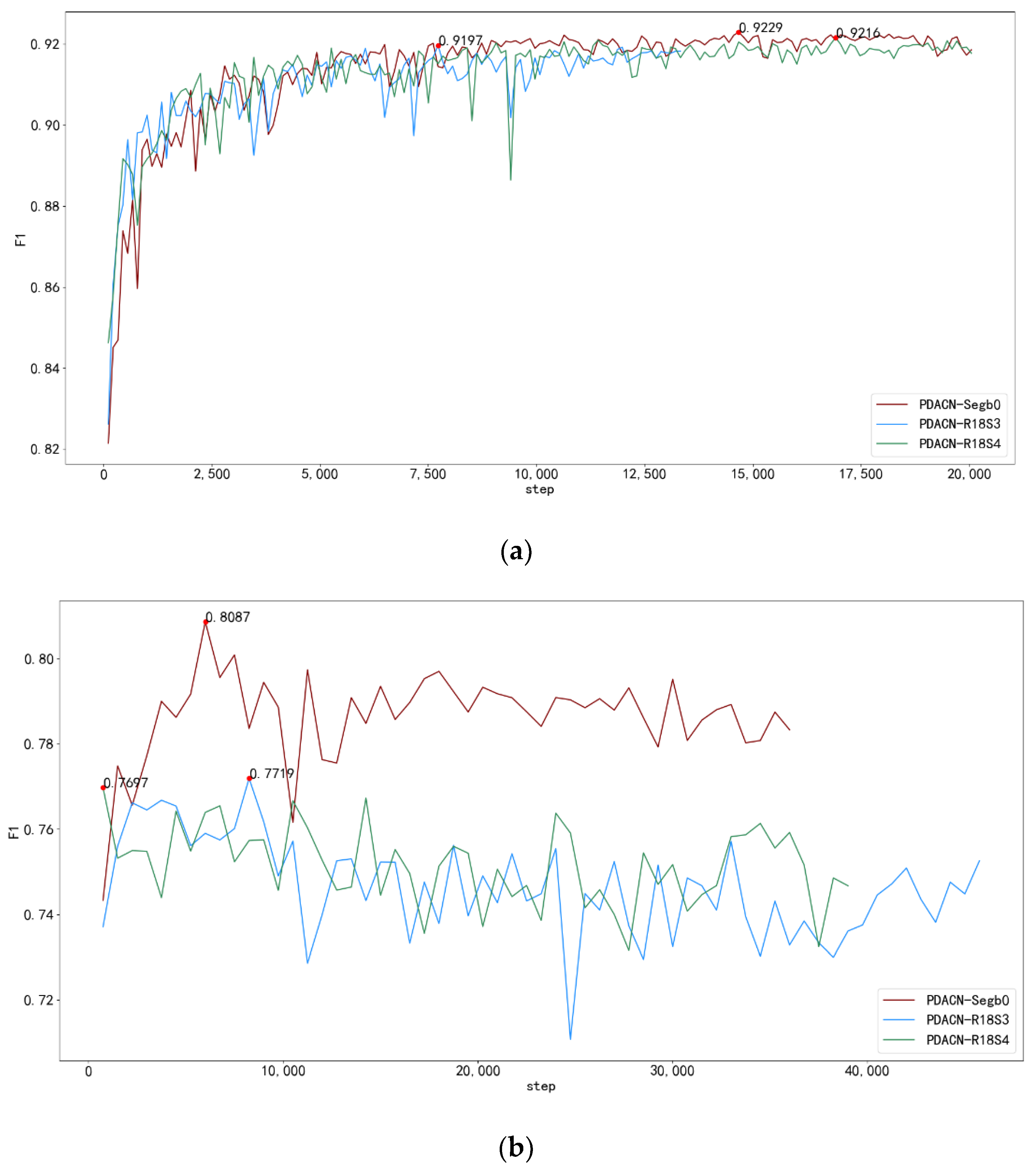 Remotesensing 14 04972 g004