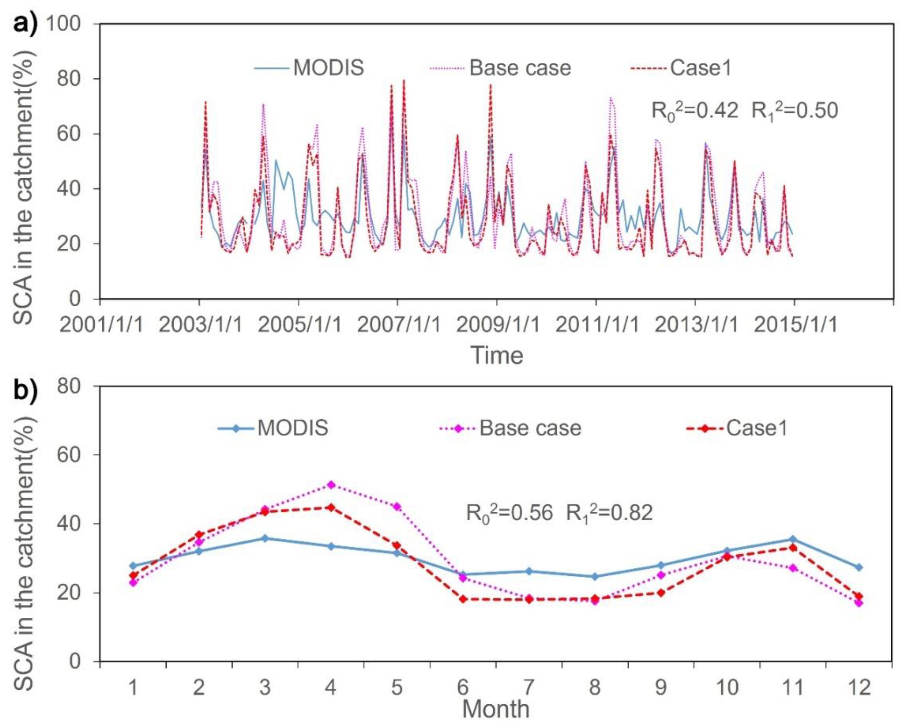 Remotesensing 14 04973 g006
