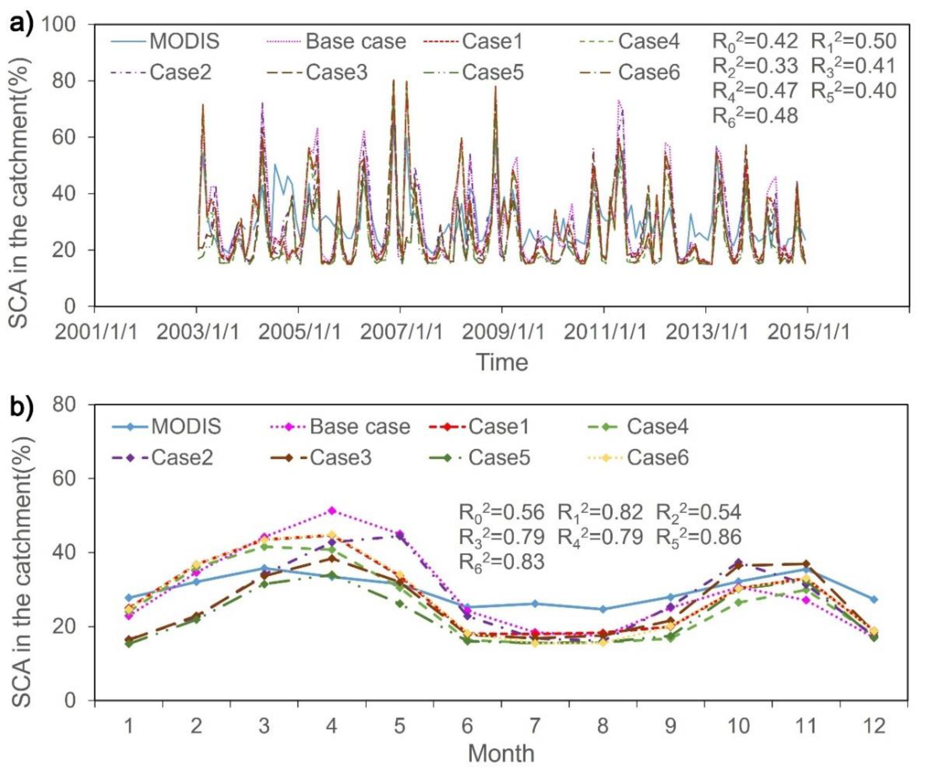 Remotesensing 14 04973 g009