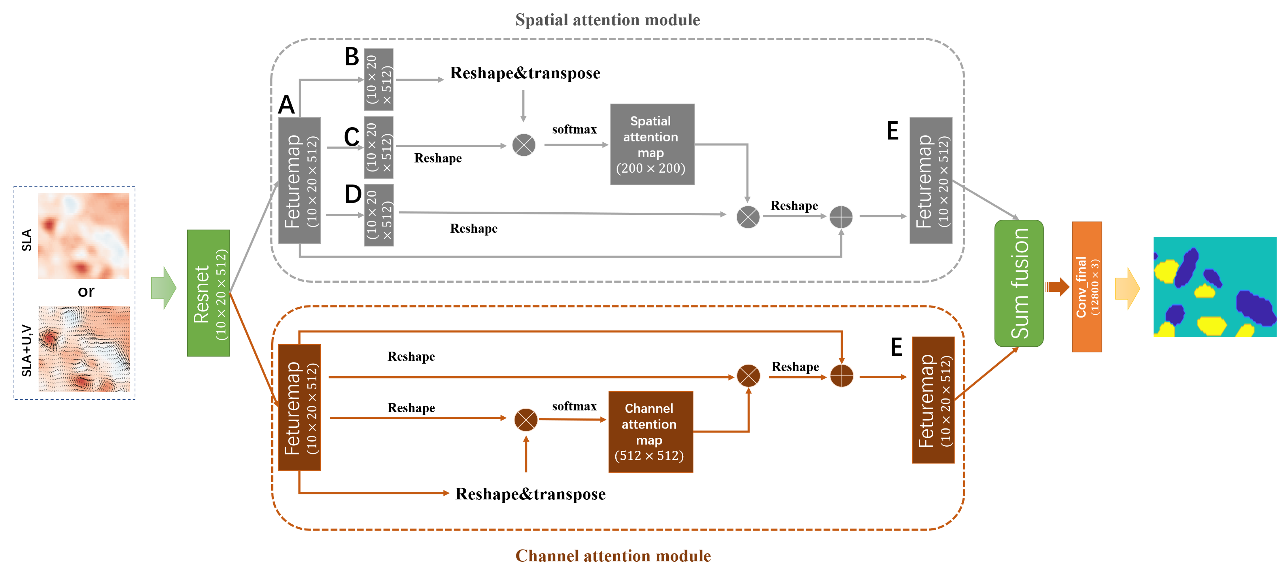 Remotesensing 14 04974 g002