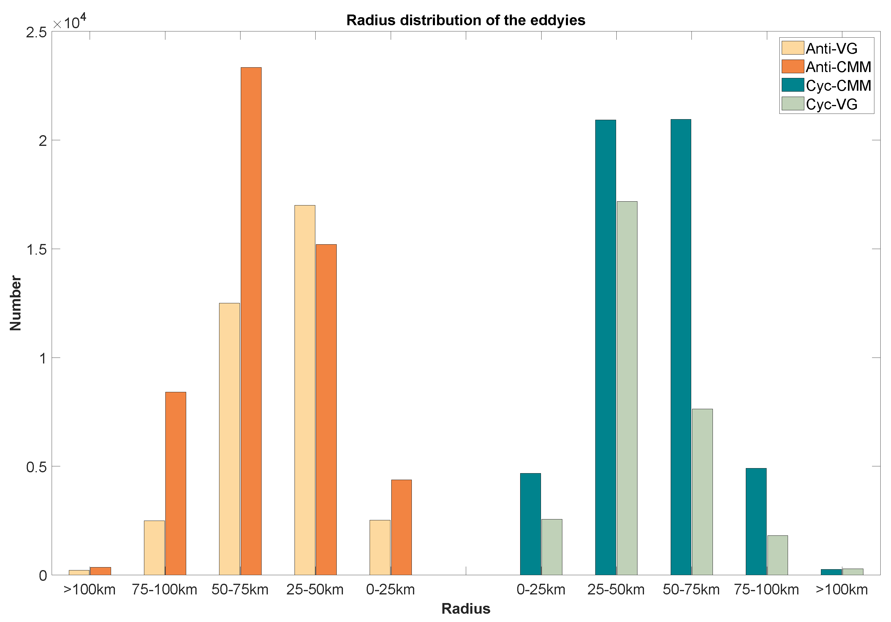 Remotesensing 14 04974 g006
