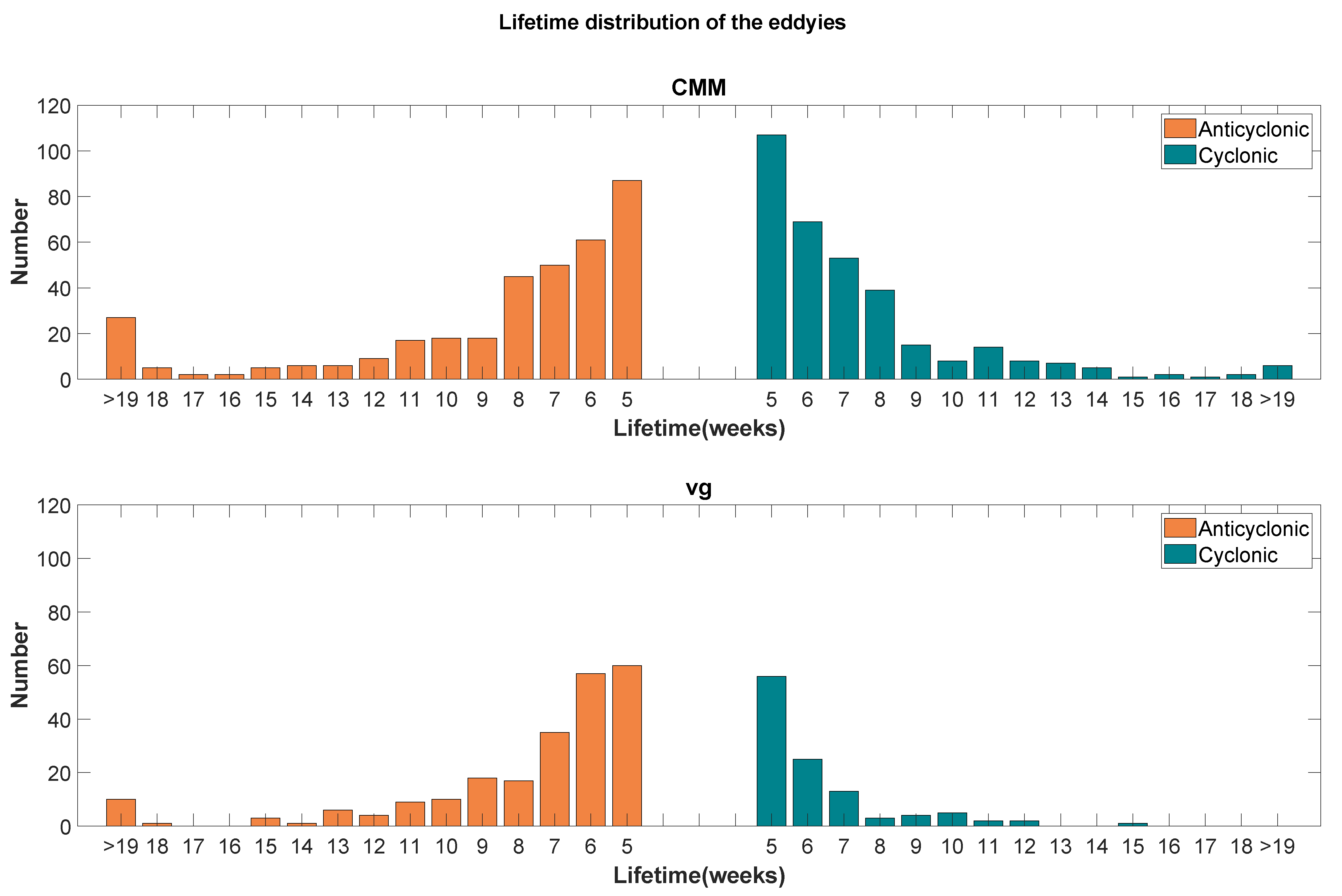 Remotesensing 14 04974 g008