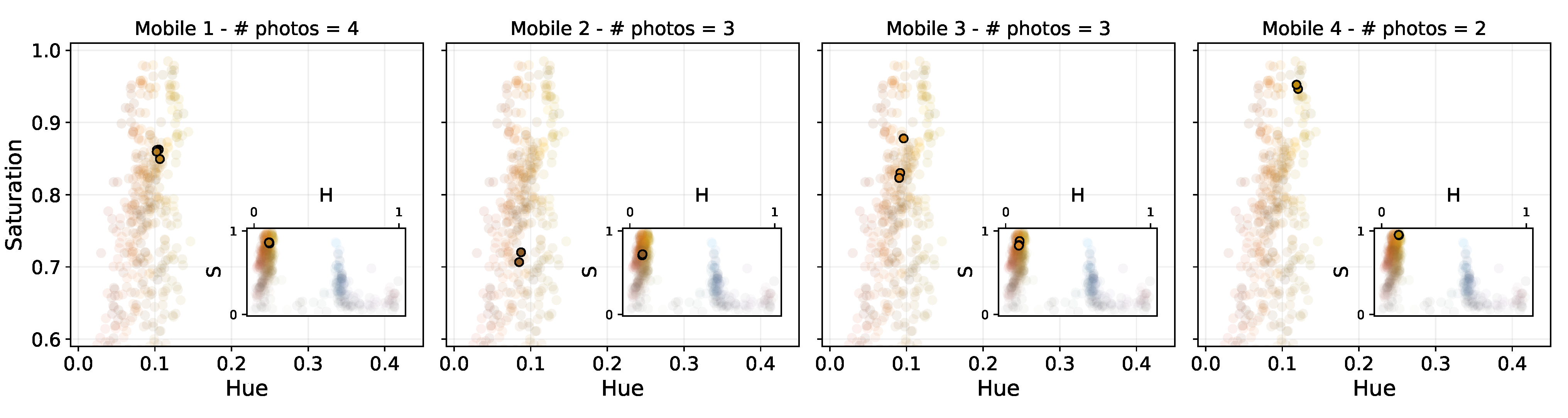 Remotesensing 14 04976 g005