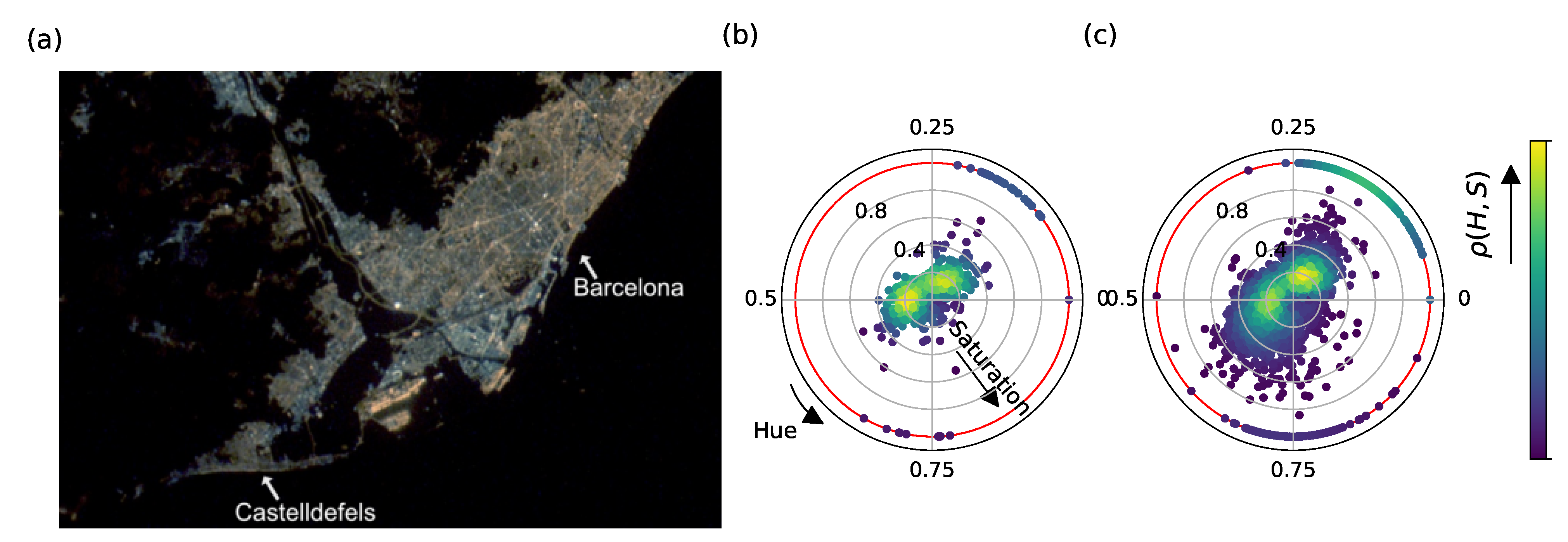 Remotesensing 14 04976 g007