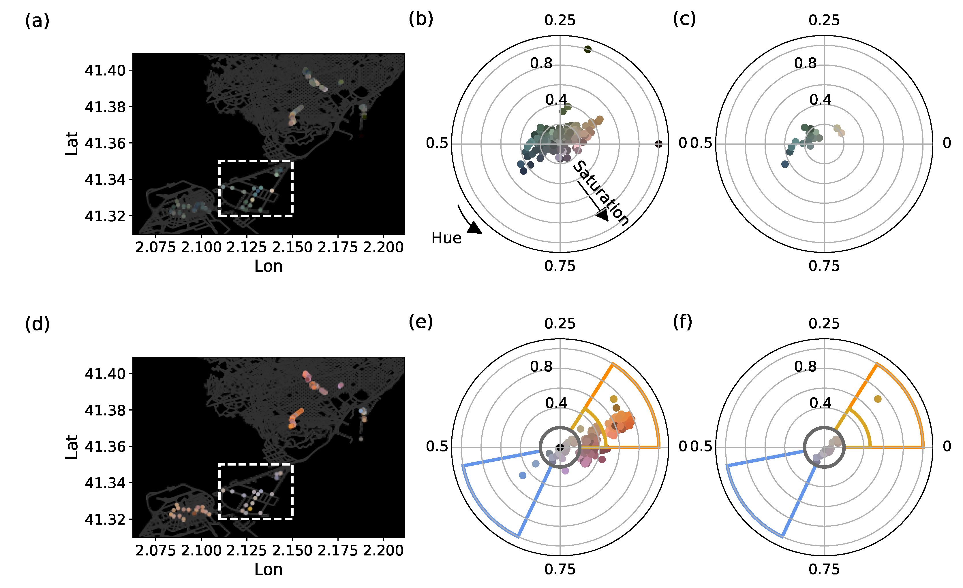 Remotesensing 14 04976 g010