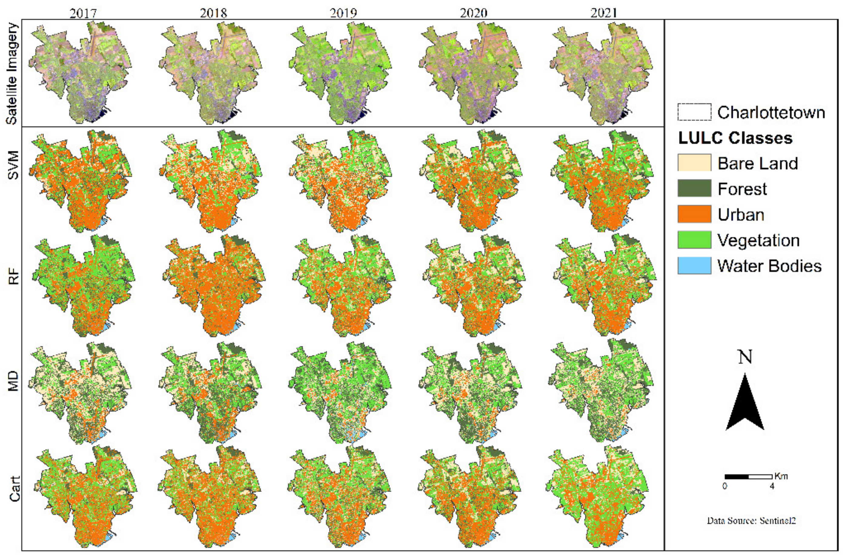 Remotesensing 14 04978 g007