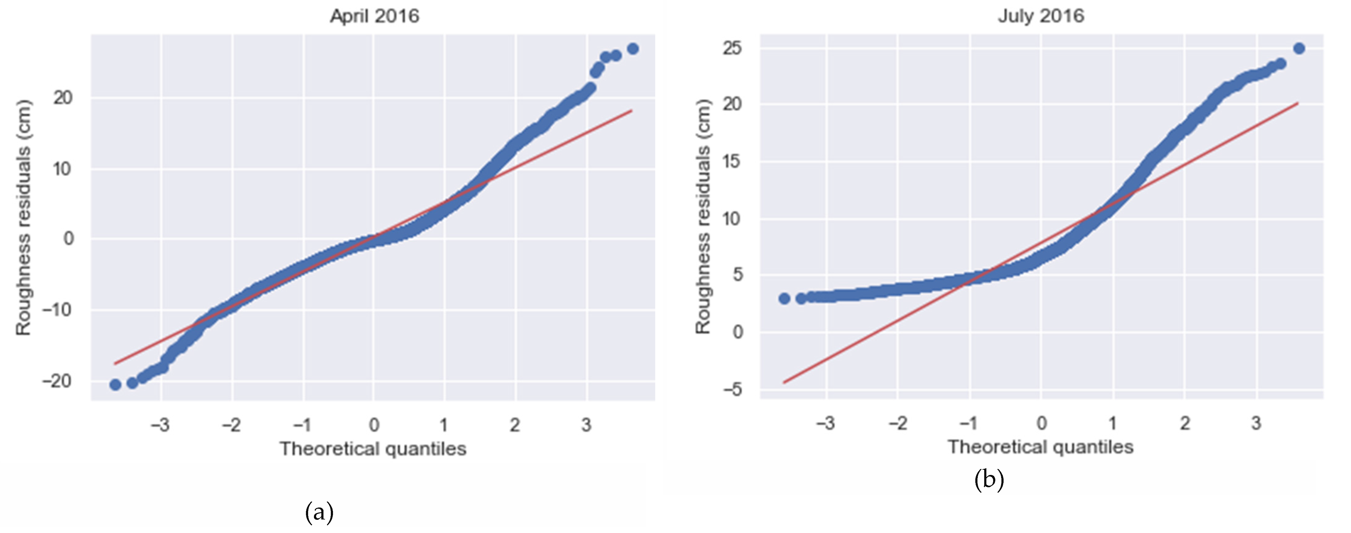 Remotesensing 14 04979 g003 Remotesensing 14 04979 g003