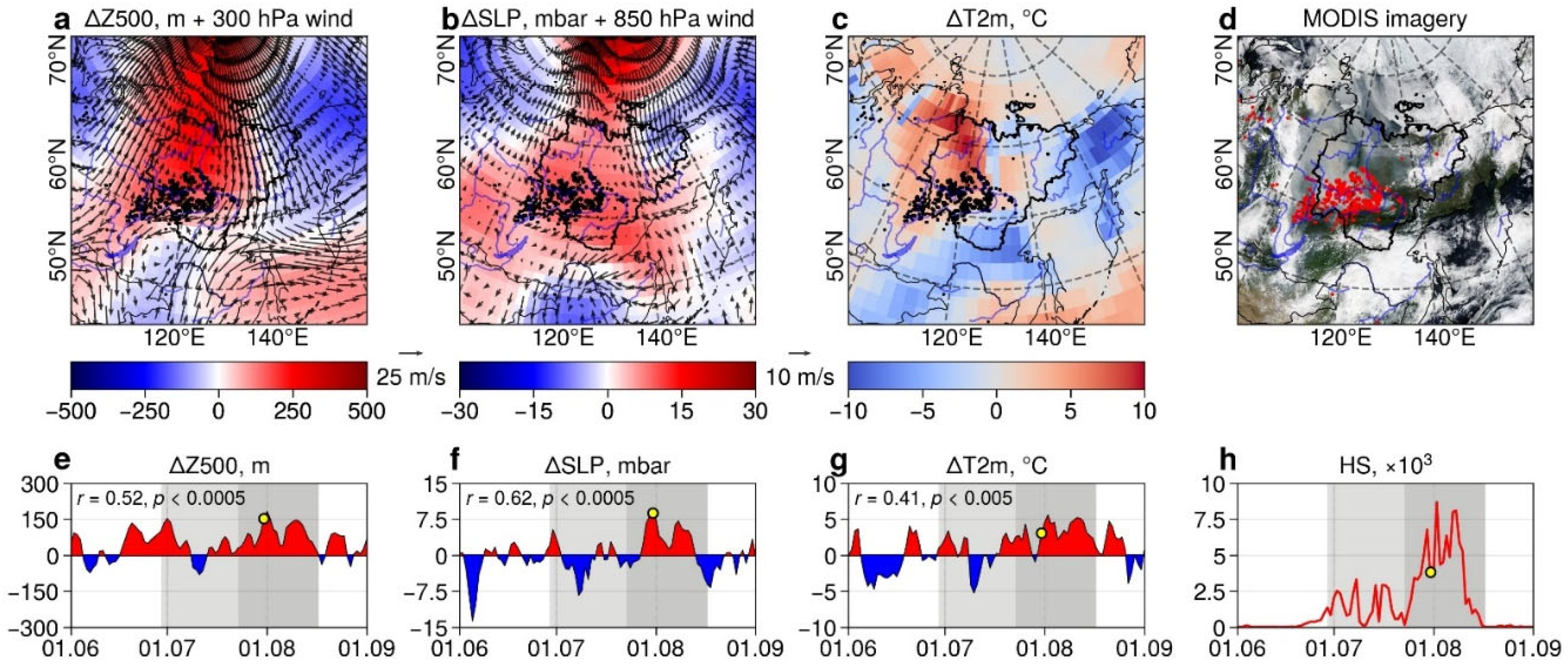 Remotesensing 14 04980 g004
