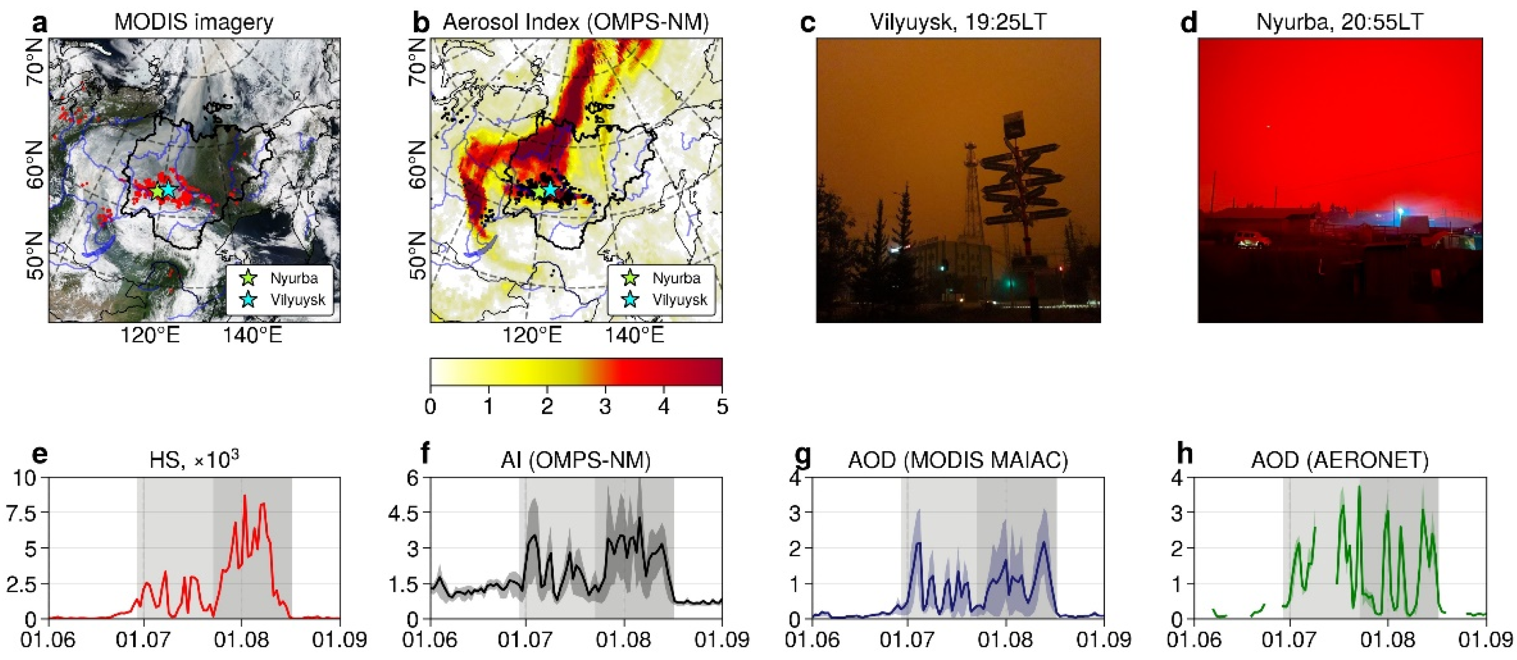 Remotesensing 14 04980 g006