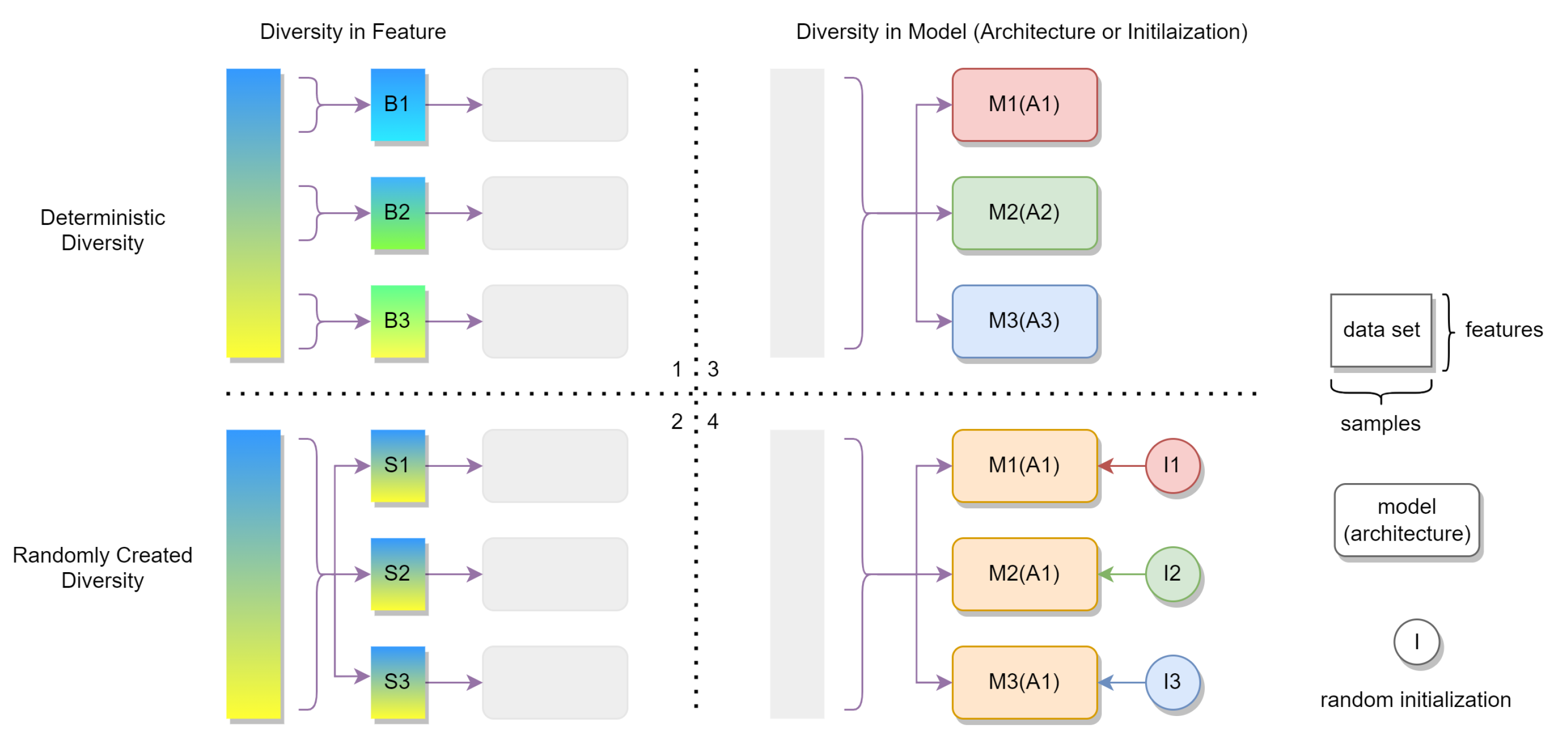 Remotesensing 14 04982 g001