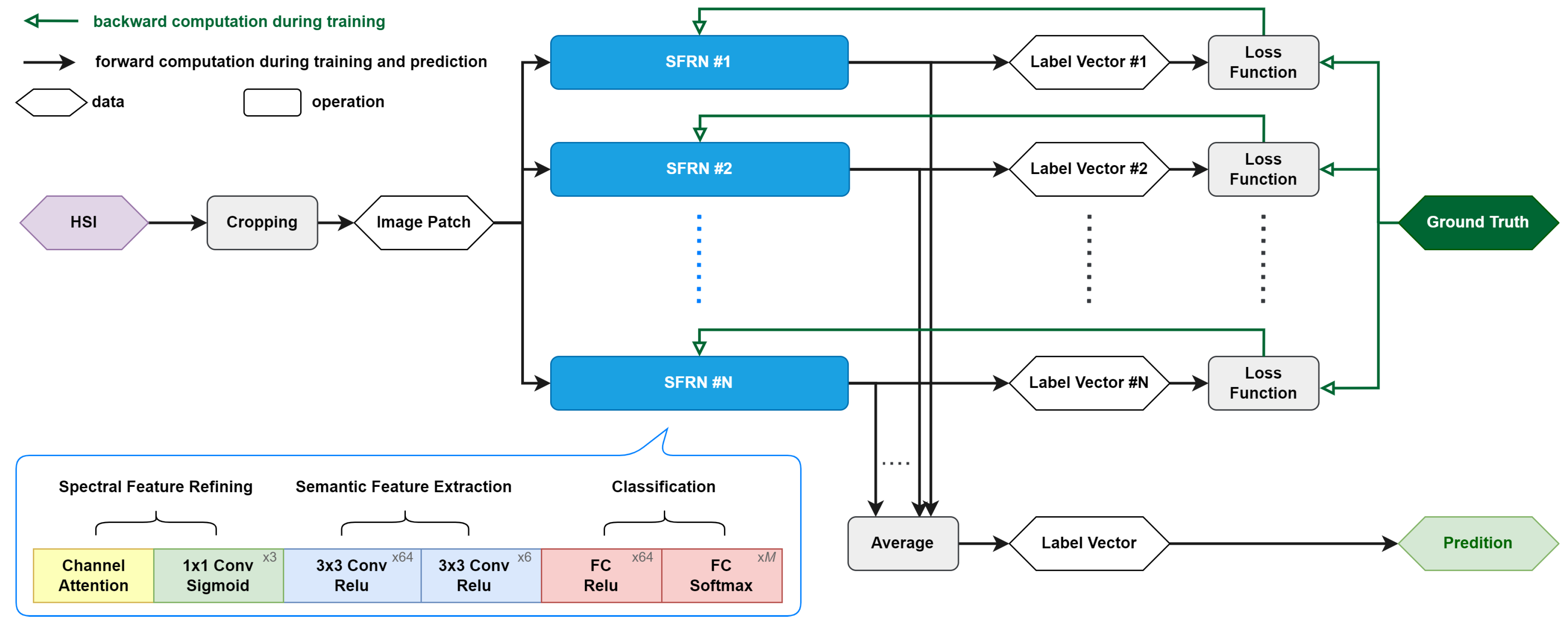 Remotesensing 14 04982 g004
