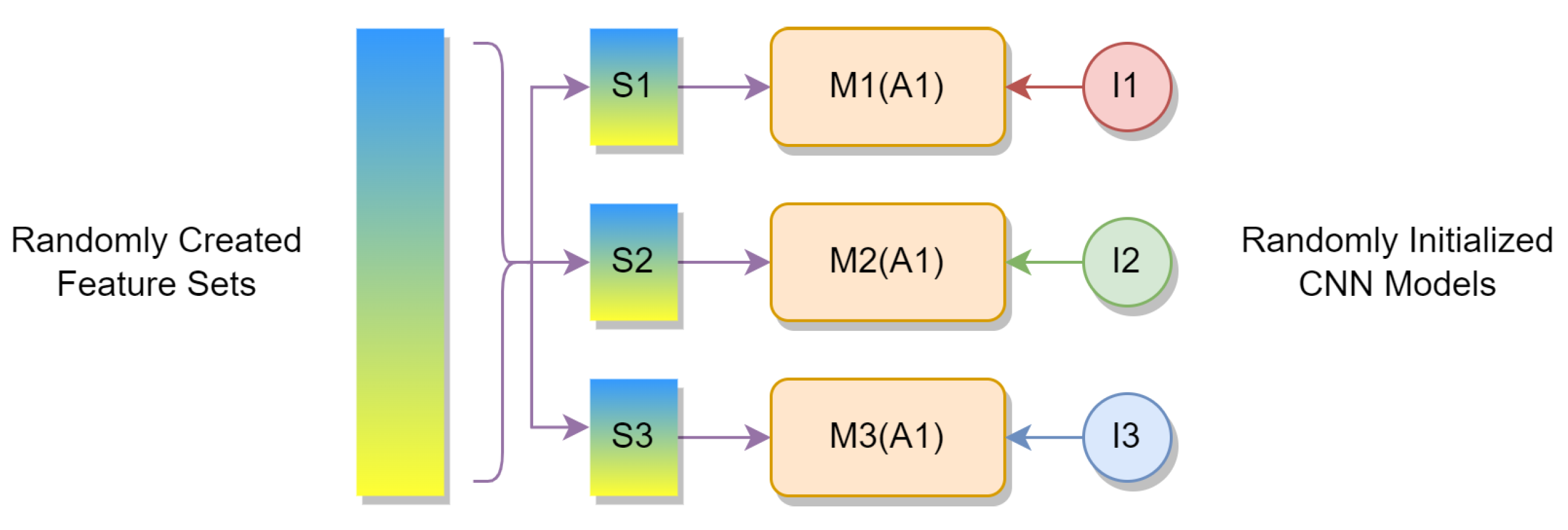 Remotesensing 14 04982 g005