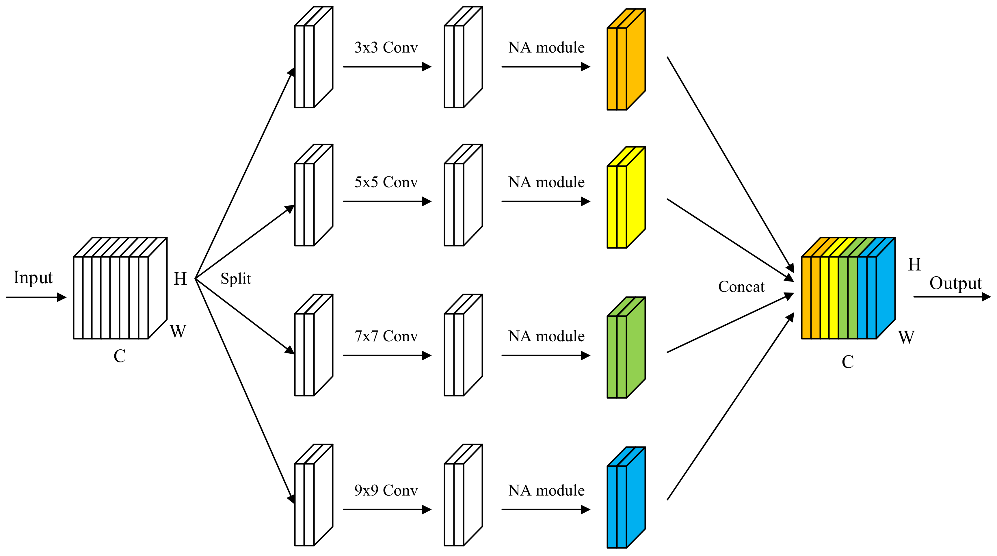 Remotesensing 14 04983 g004 Remotesensing 14 04983 g004