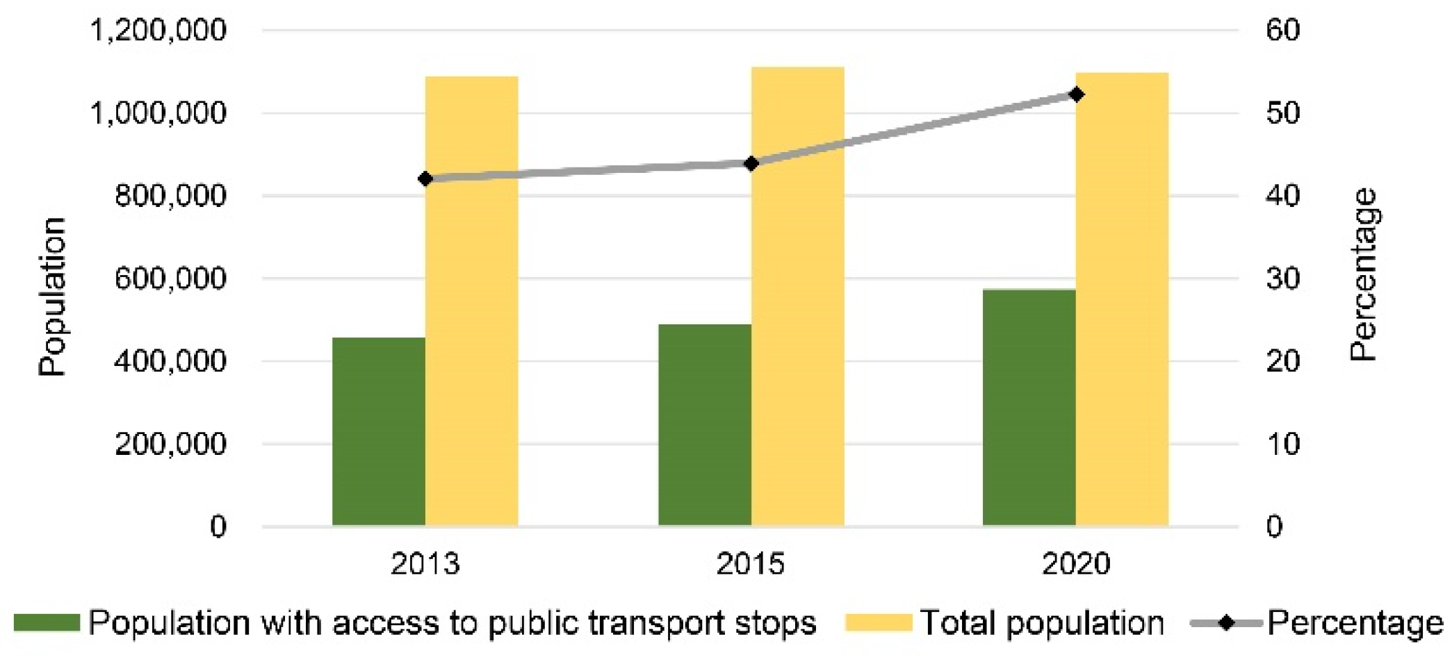 Remotesensing 14 04985 g004