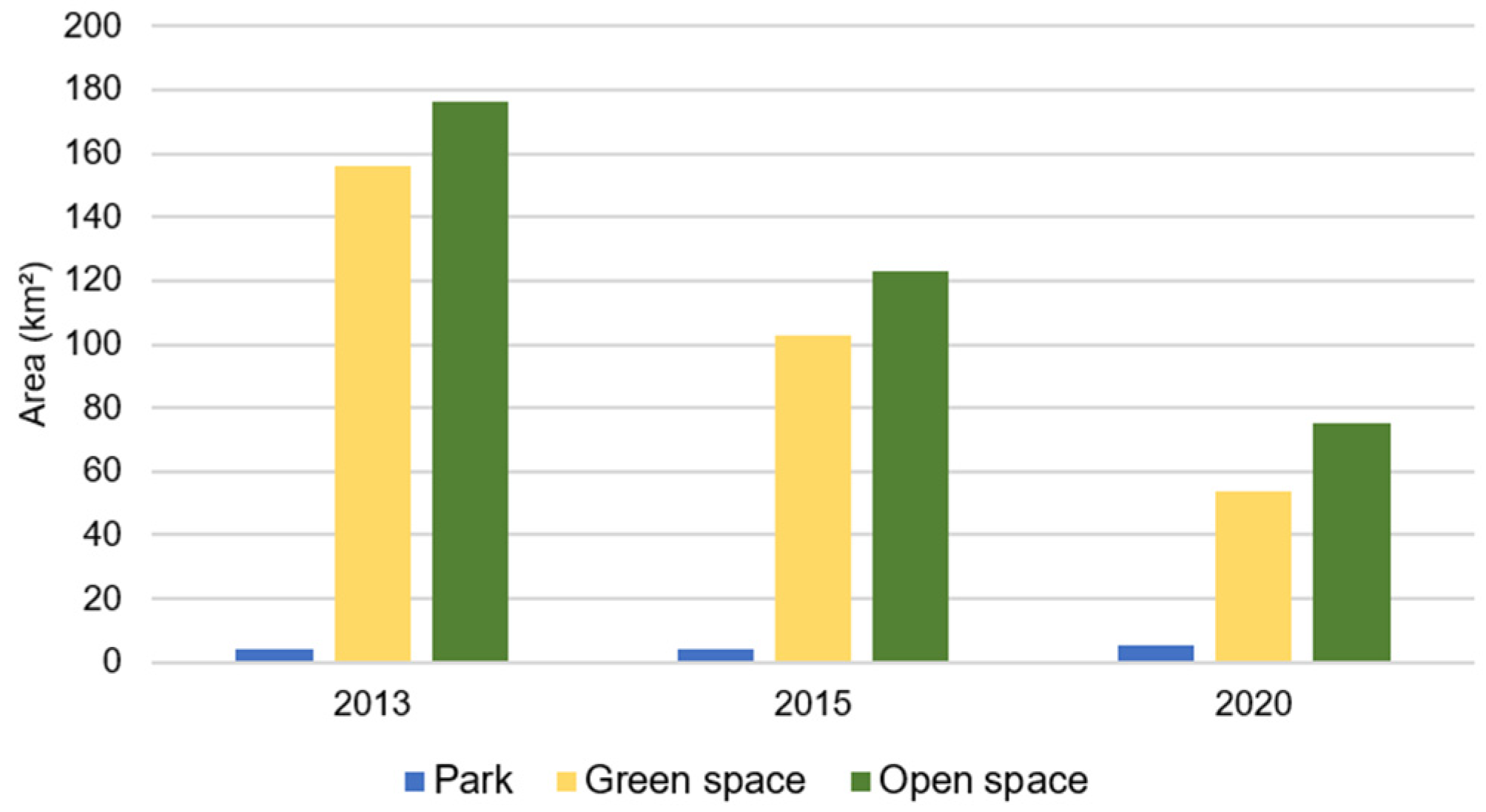 Remotesensing 14 04985 g008