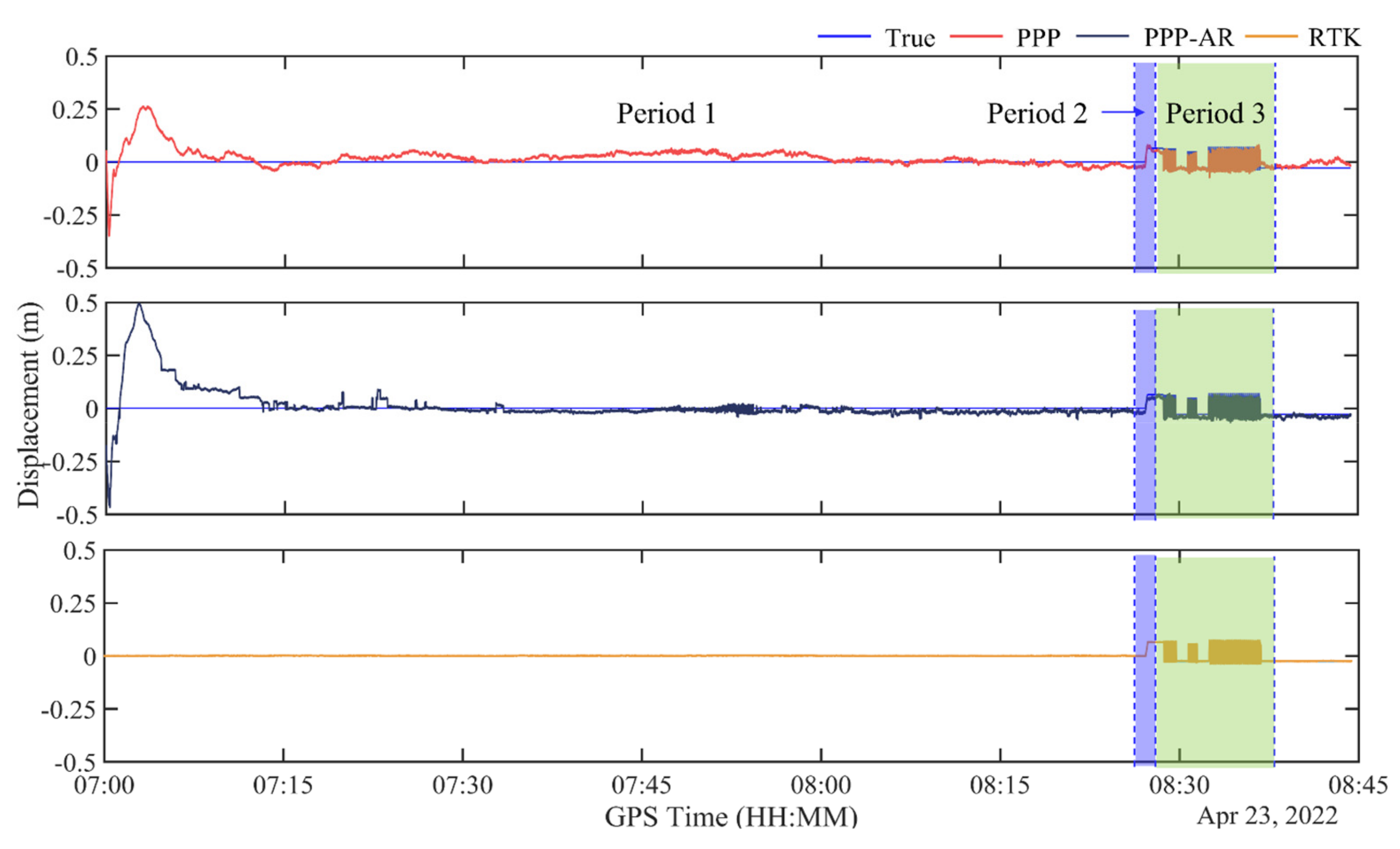 Remotesensing 14 04989 g002