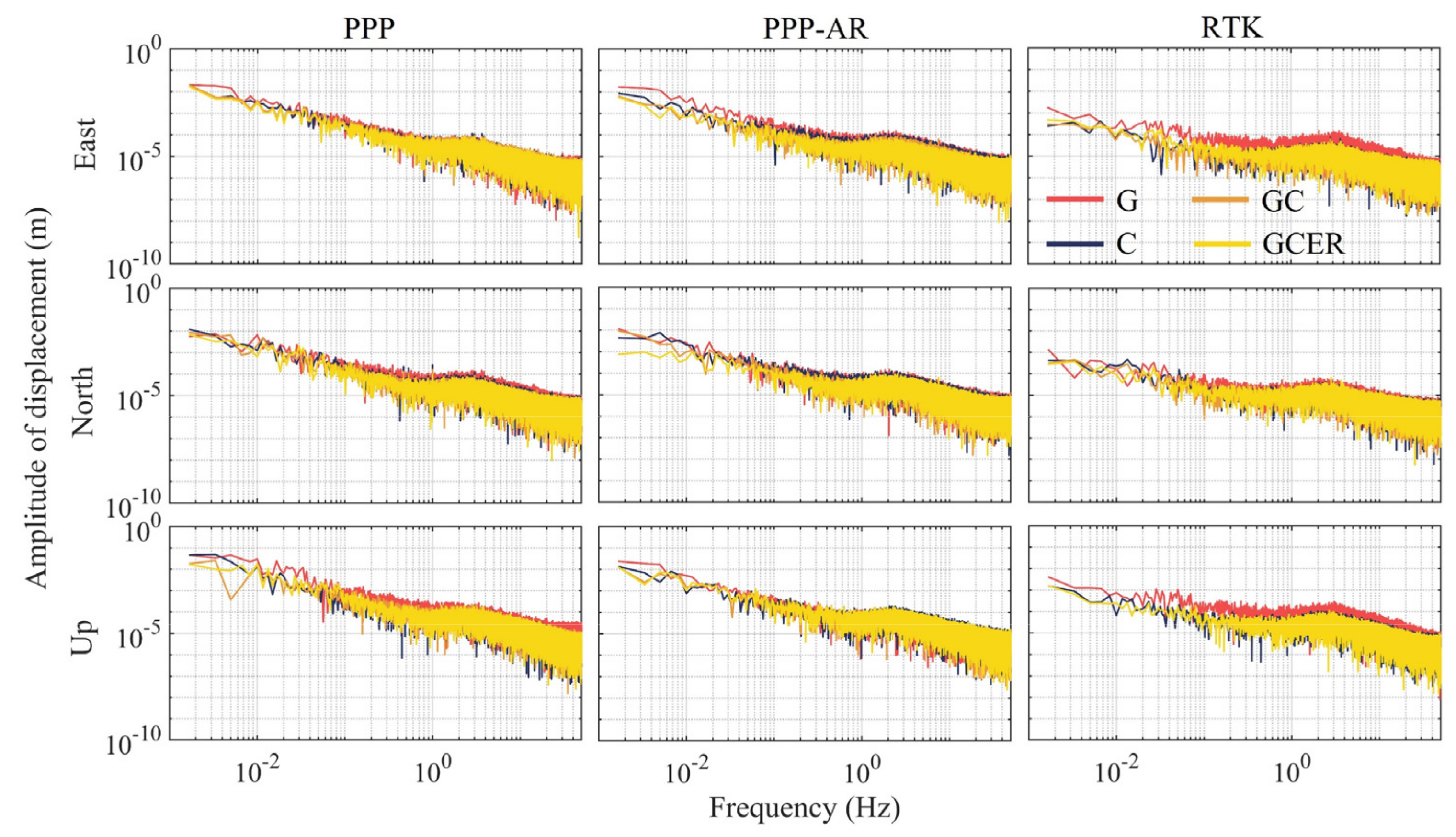 Remotesensing 14 04989 g004