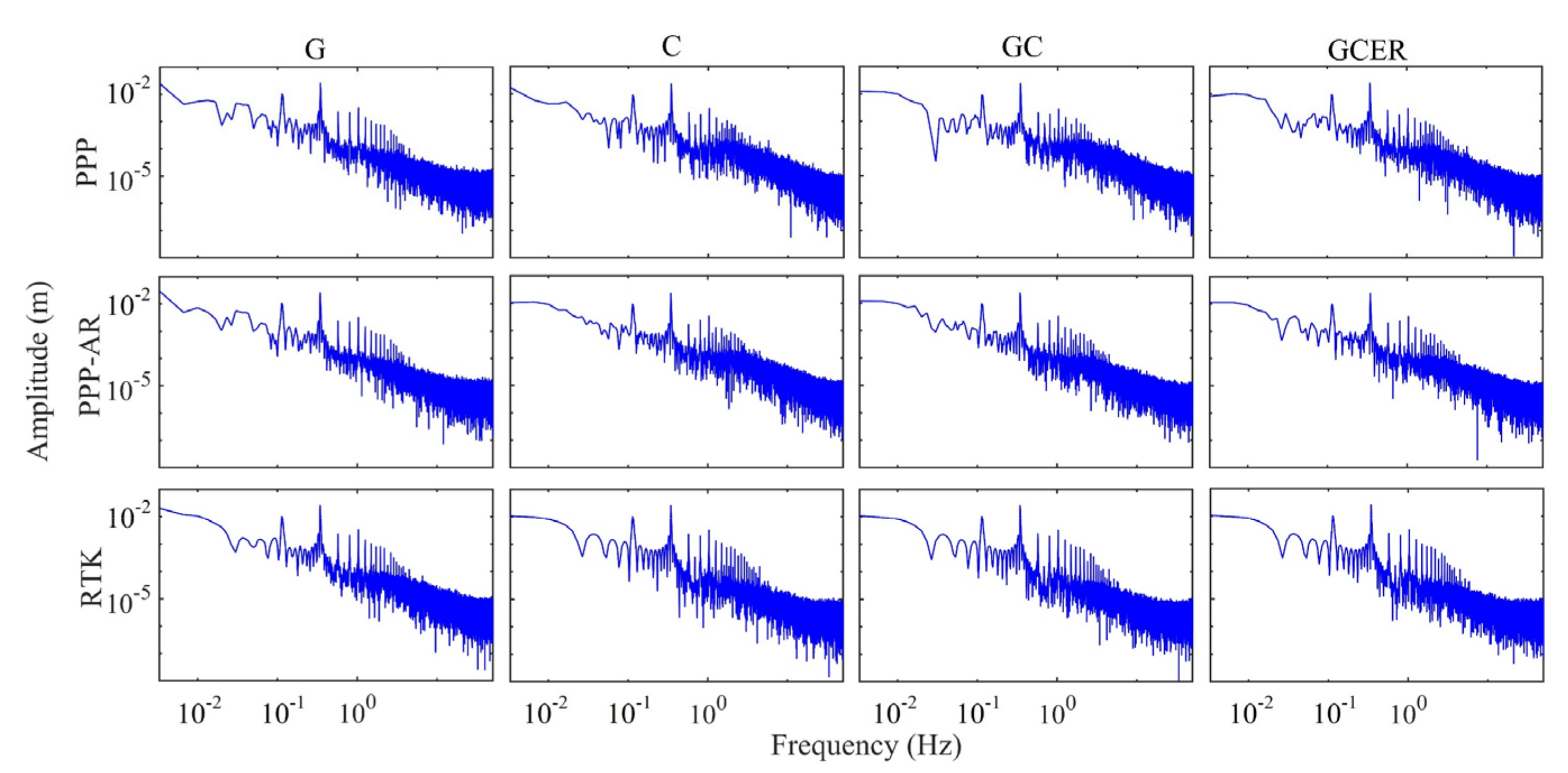 Remotesensing 14 04989 g011