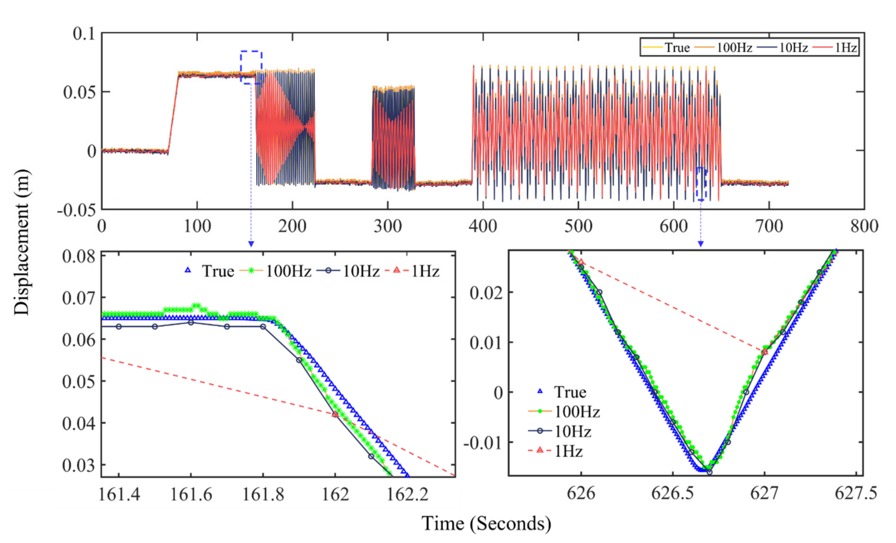 Remotesensing 14 04989 g013