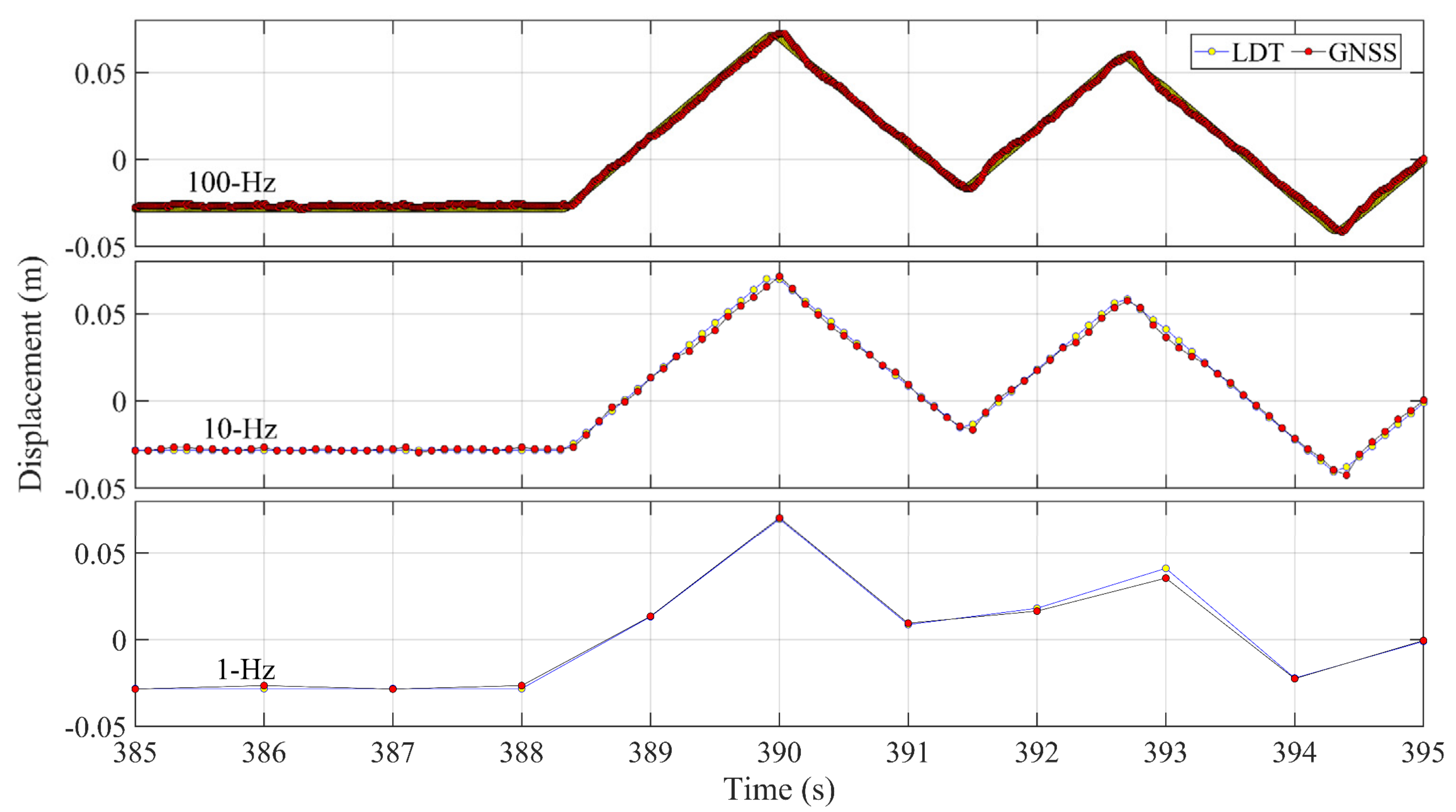 Remotesensing 14 04989 g014