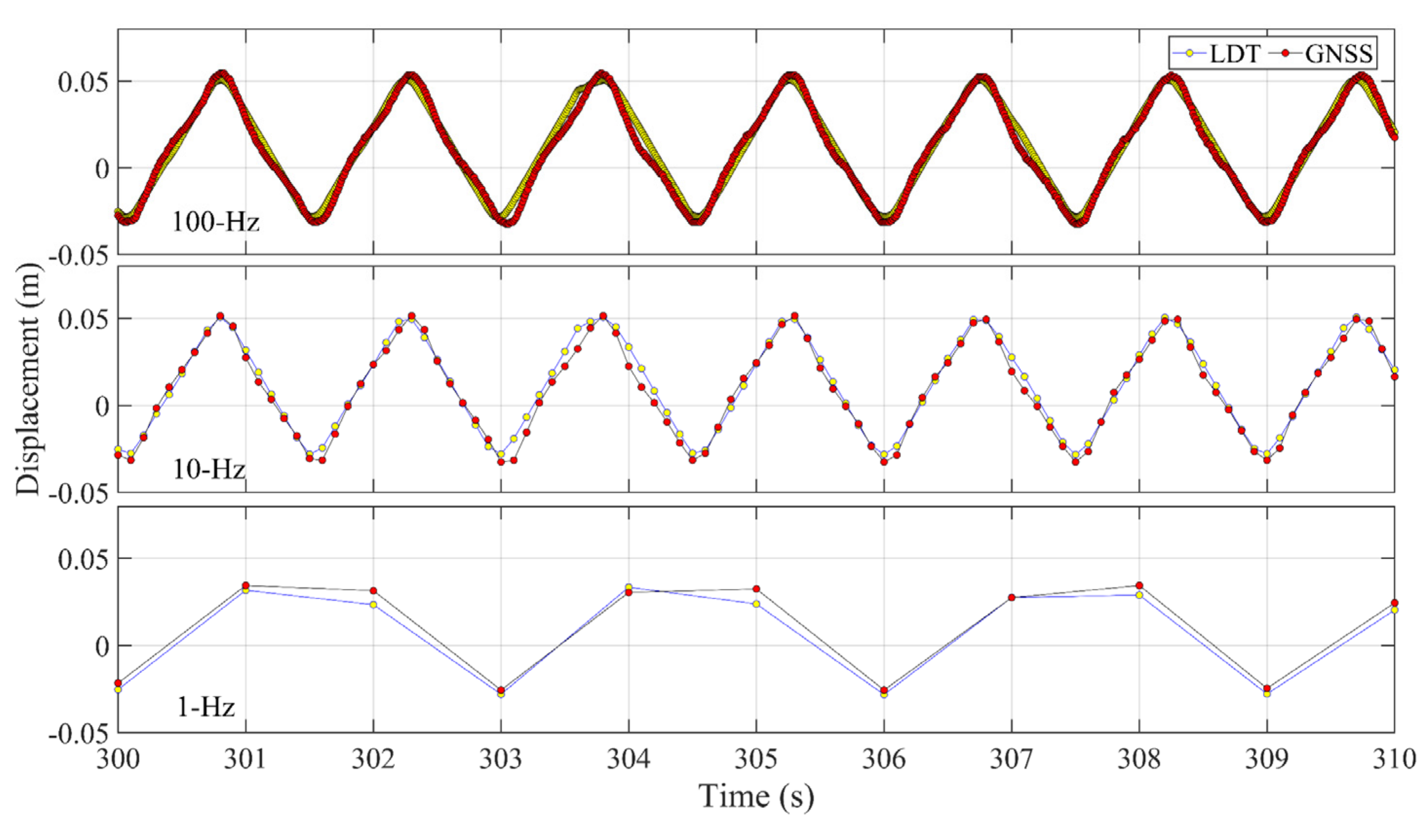 Remotesensing 14 04989 g0a5