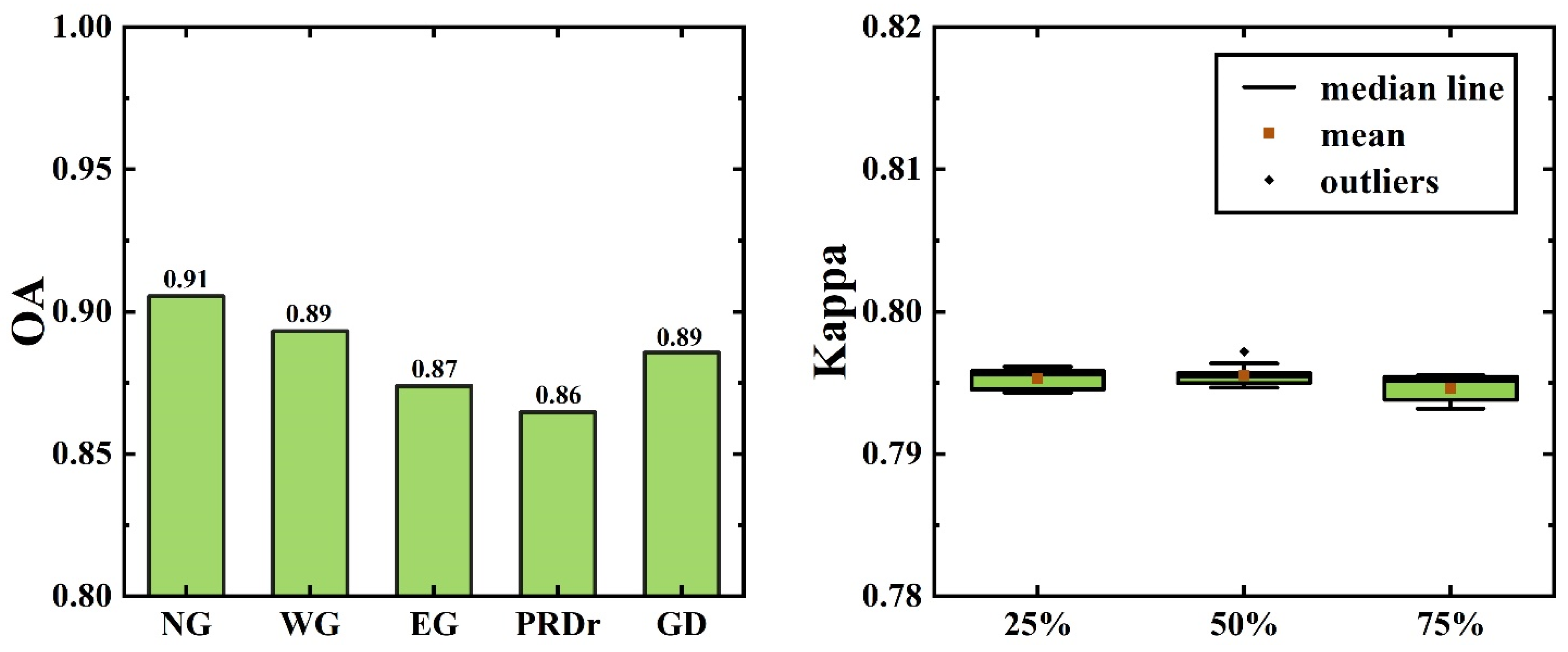 Remotesensing 14 04991 g004 Remotesensing 14 04991 g004