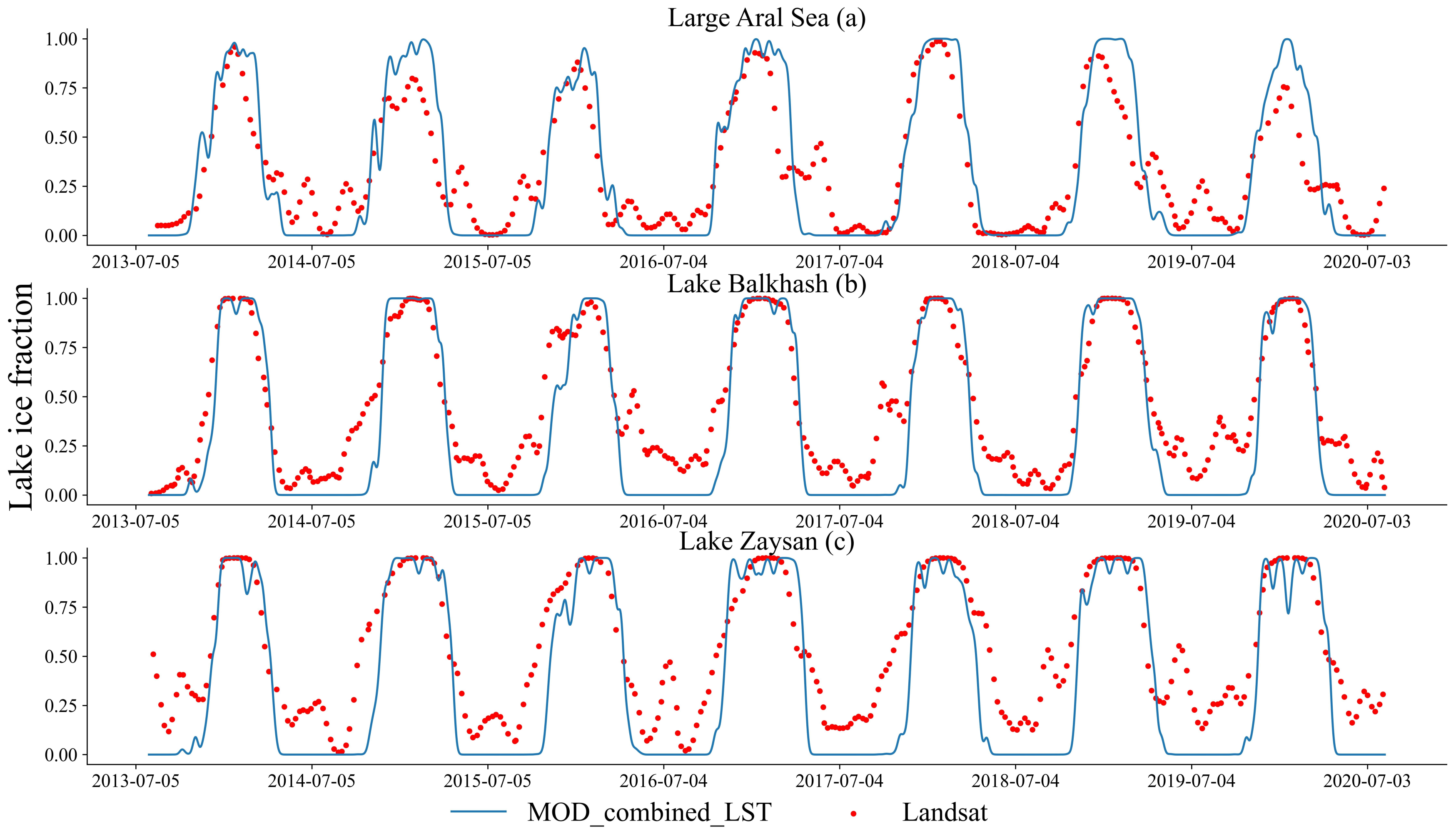 Remotesensing 14 04992 g003 Remotesensing 14 04992 g003