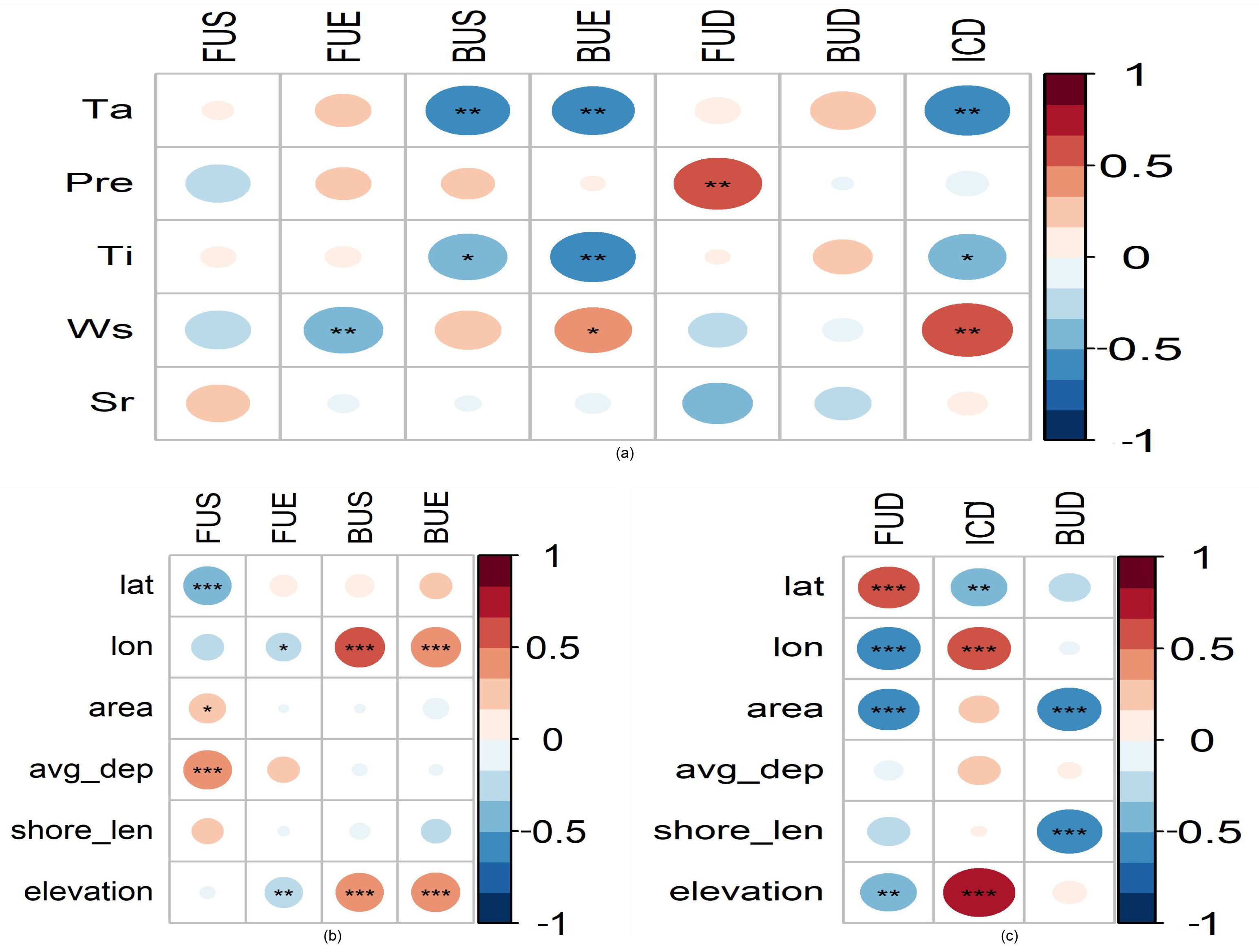Remotesensing 14 04992 g006 Remotesensing 14 04992 g006