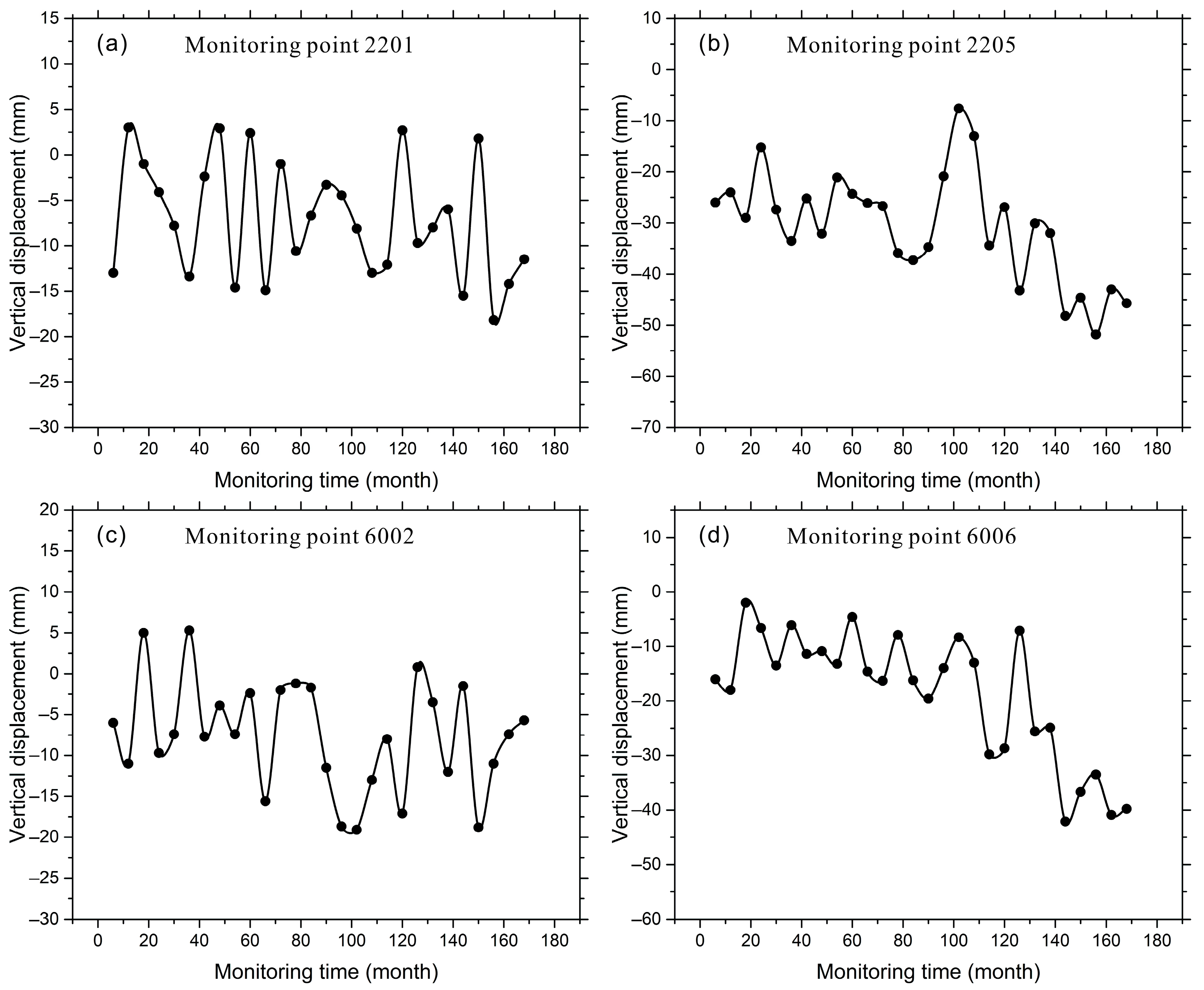 Remotesensing 14 04993 g003 Remotesensing 14 04993 g003