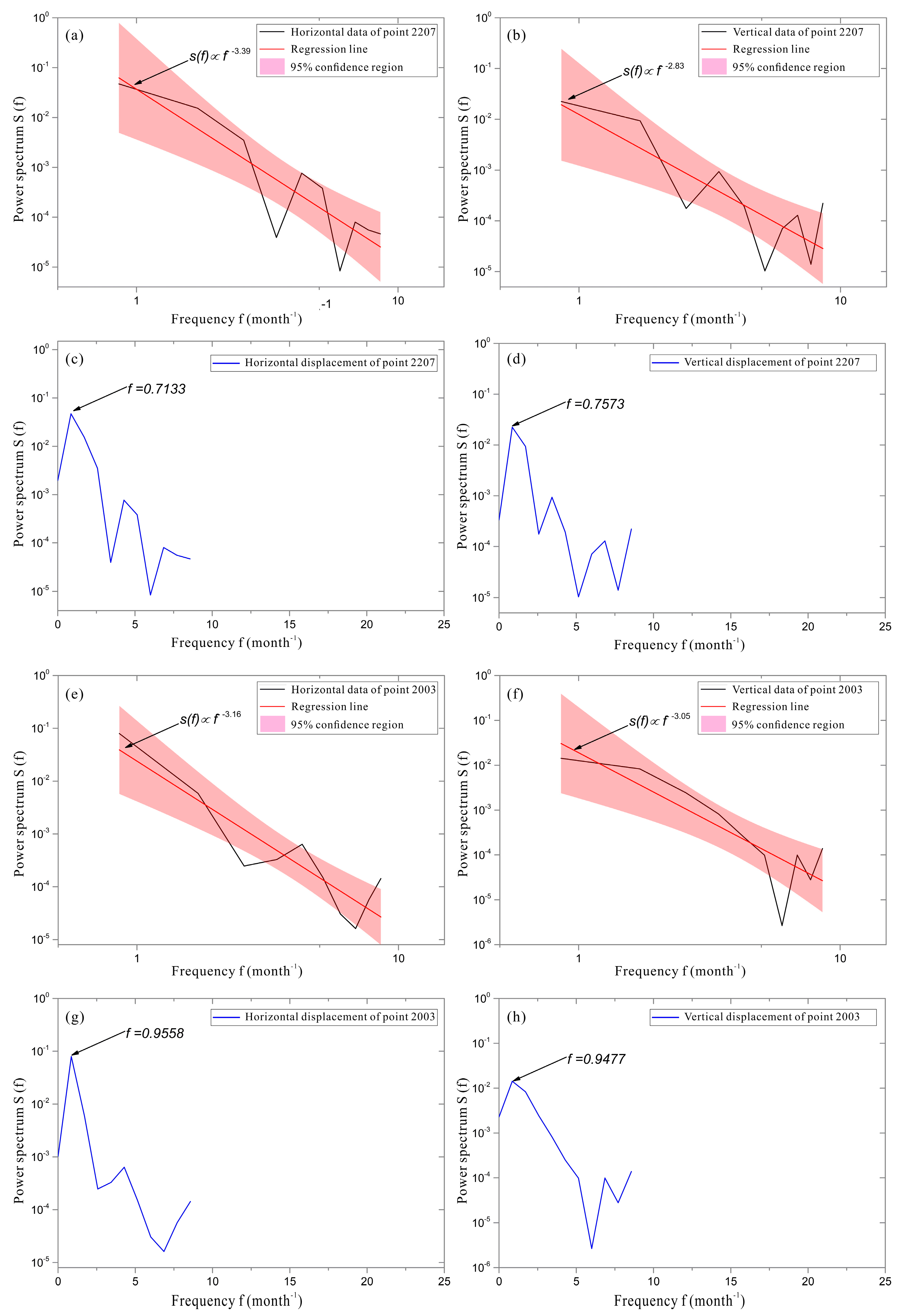 Remotesensing 14 04993 g006 Remotesensing 14 04993 g006