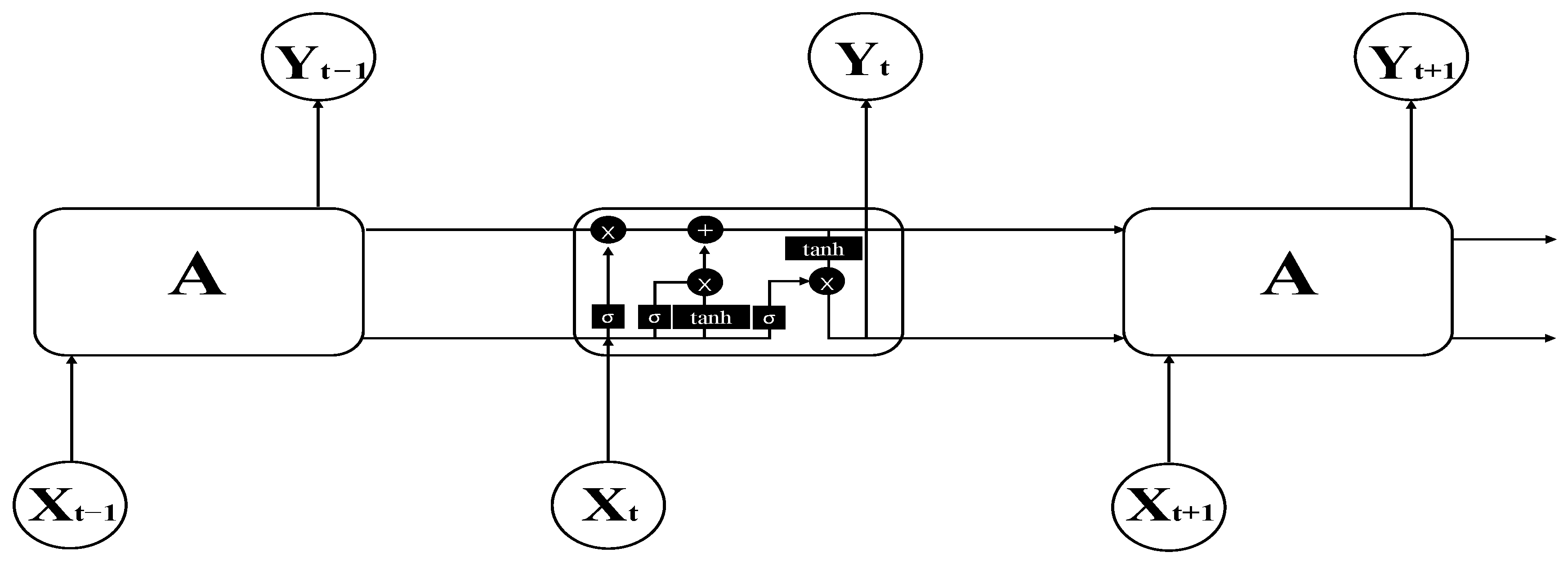 Remotesensing 14 04994 g003
