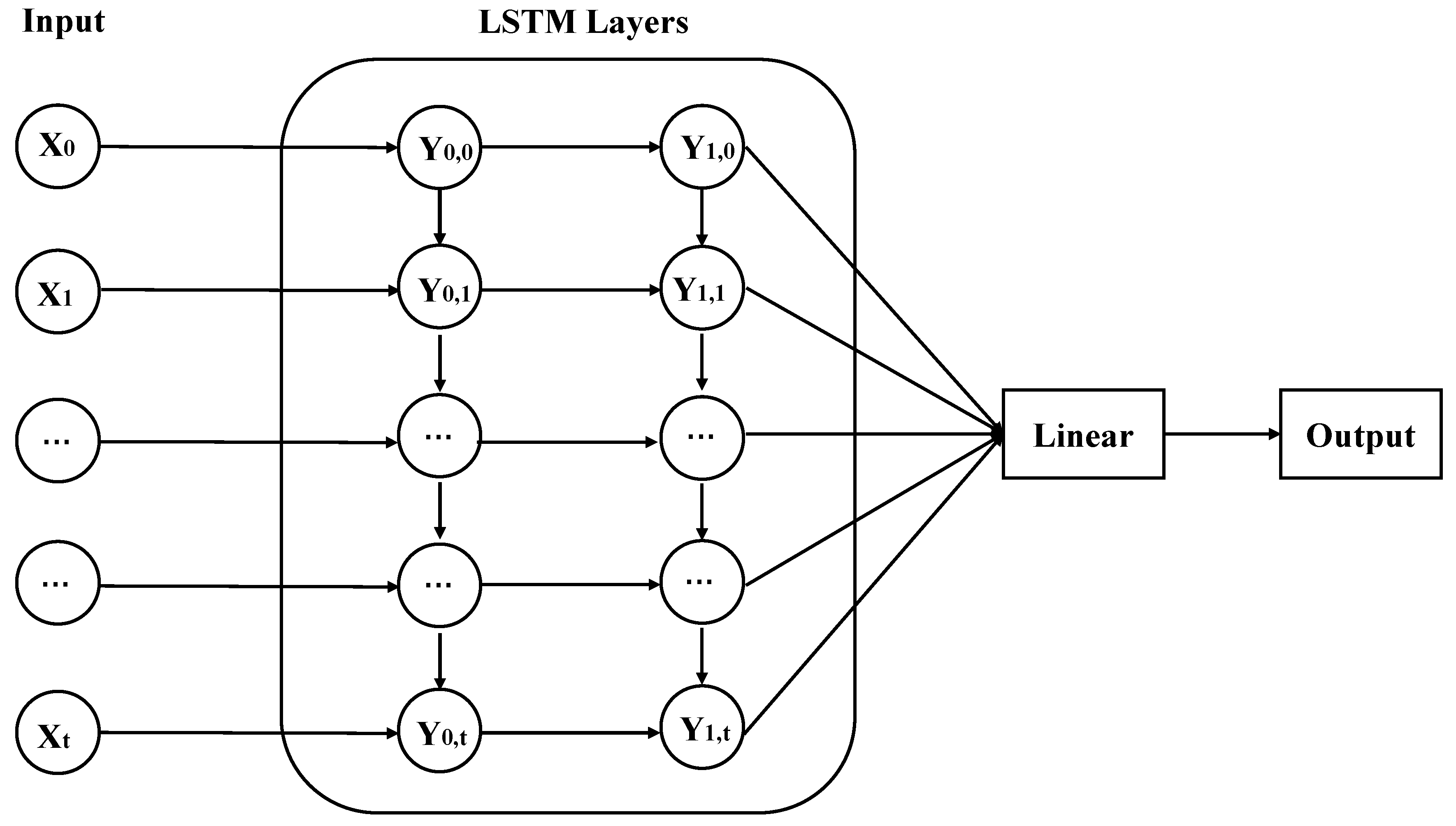 Remotesensing 14 04994 g004