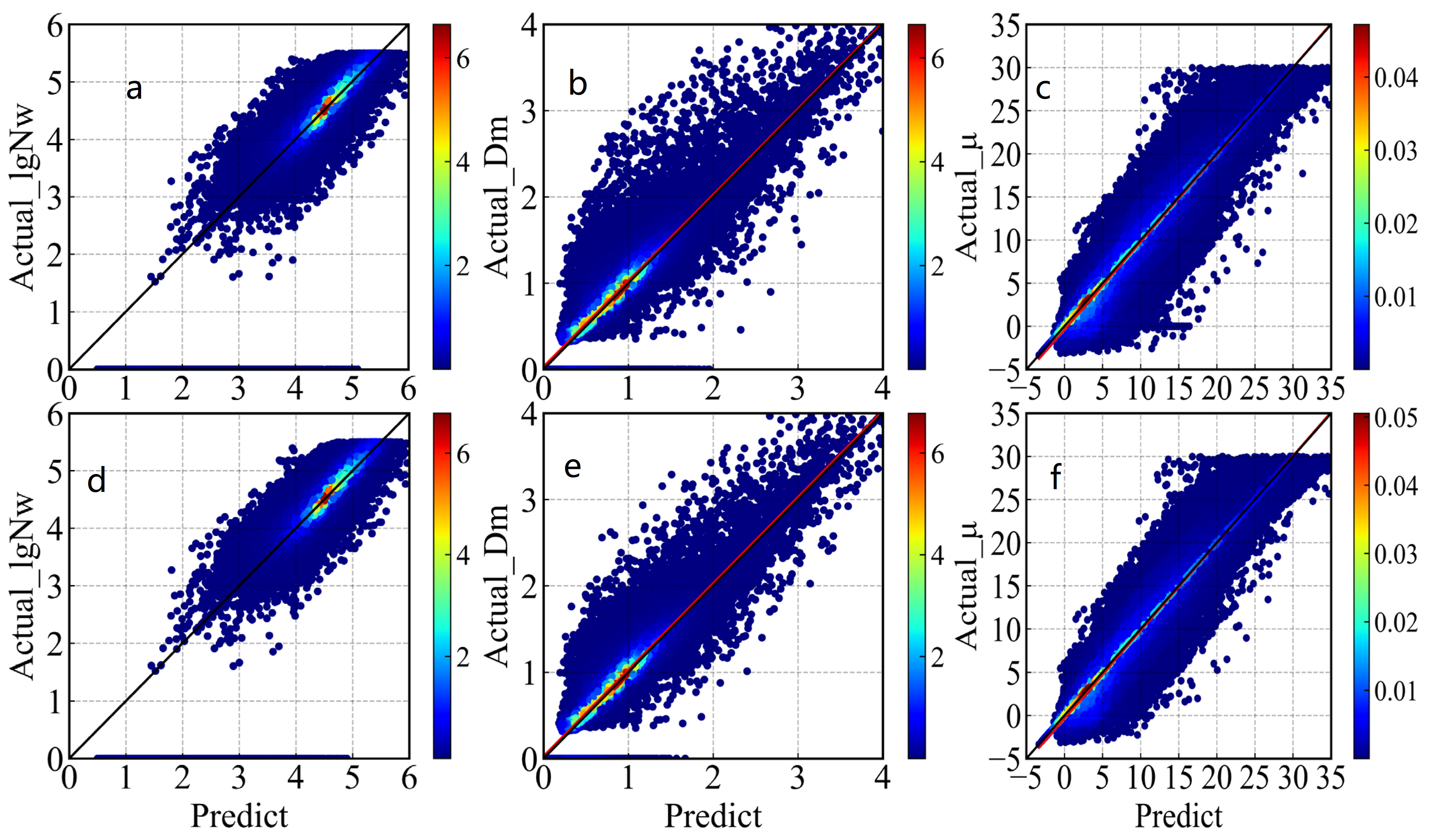 Remotesensing 14 04994 g006
