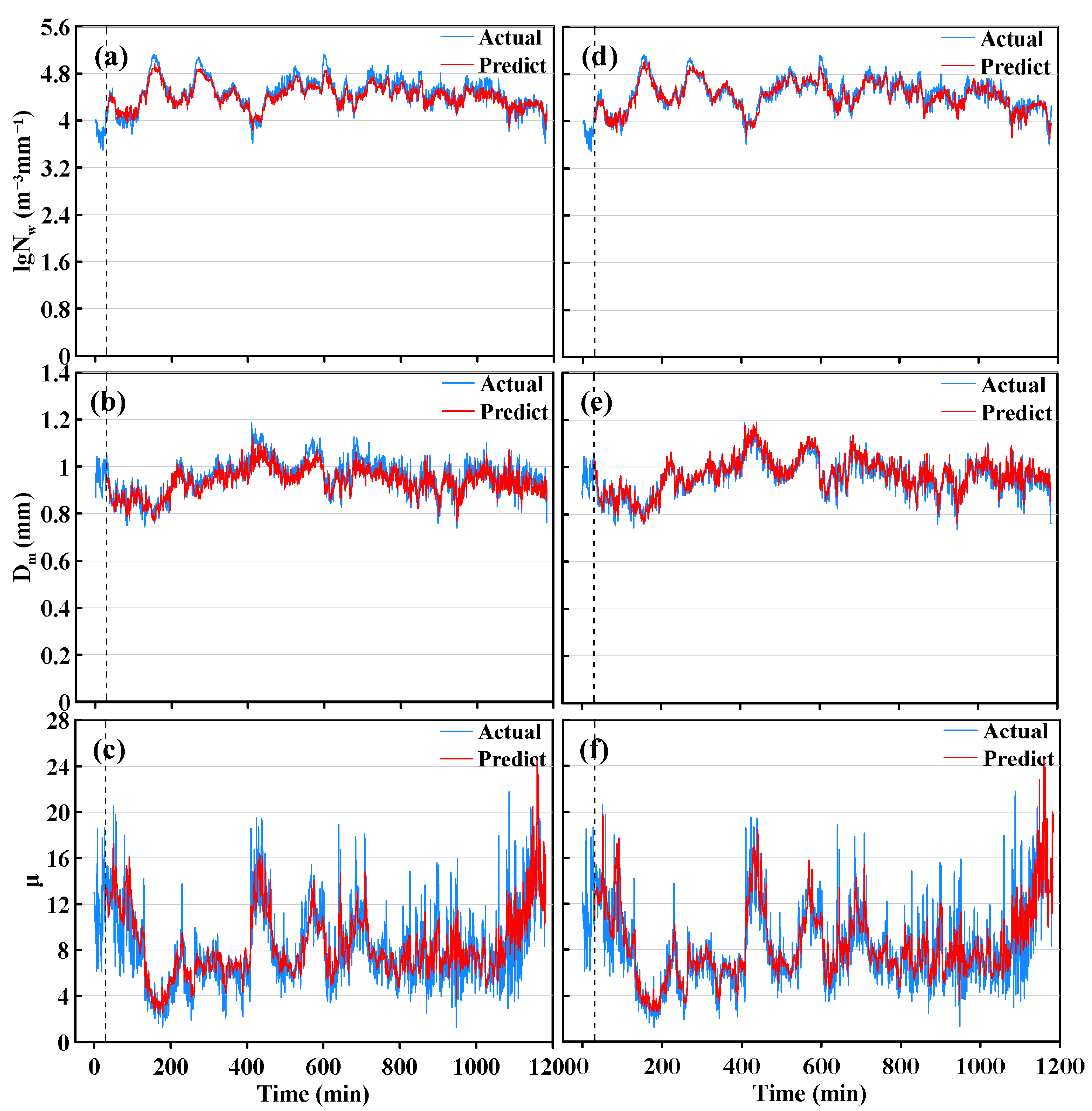 Remotesensing 14 04994 g009