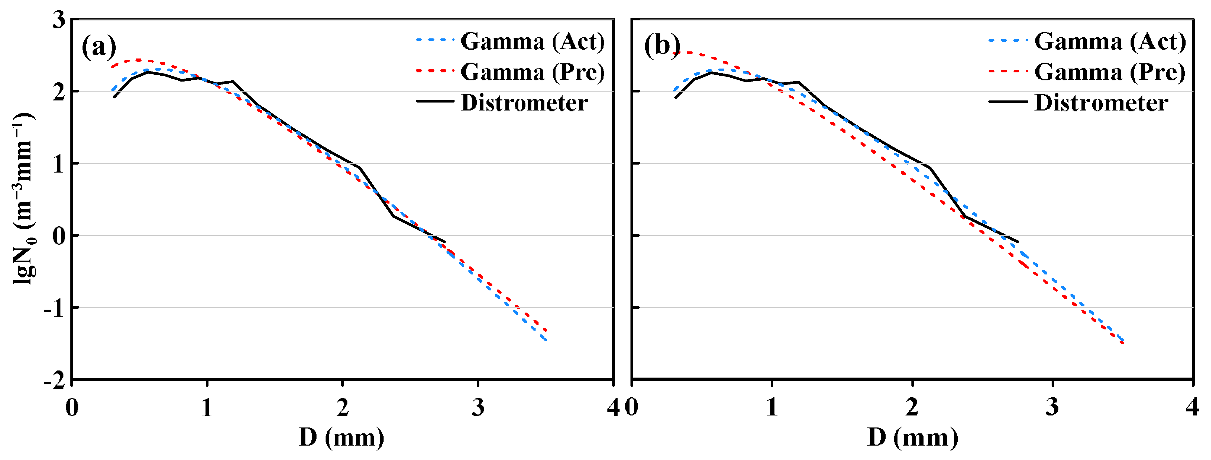 Remotesensing 14 04994 g014