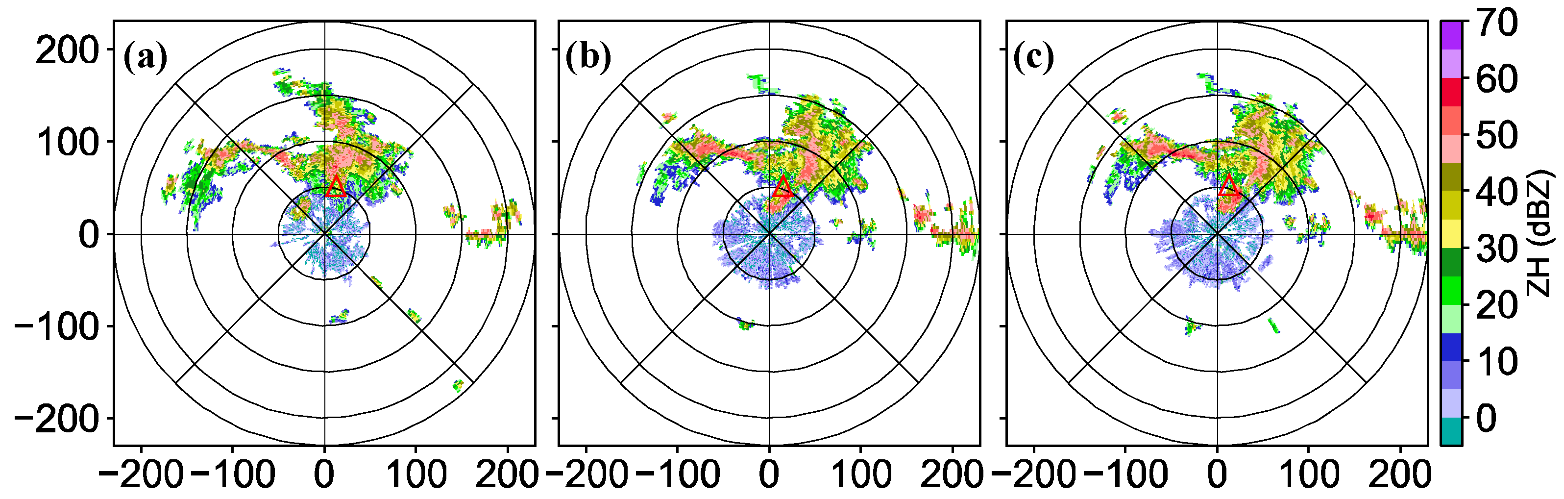 Remotesensing 14 04994 g015